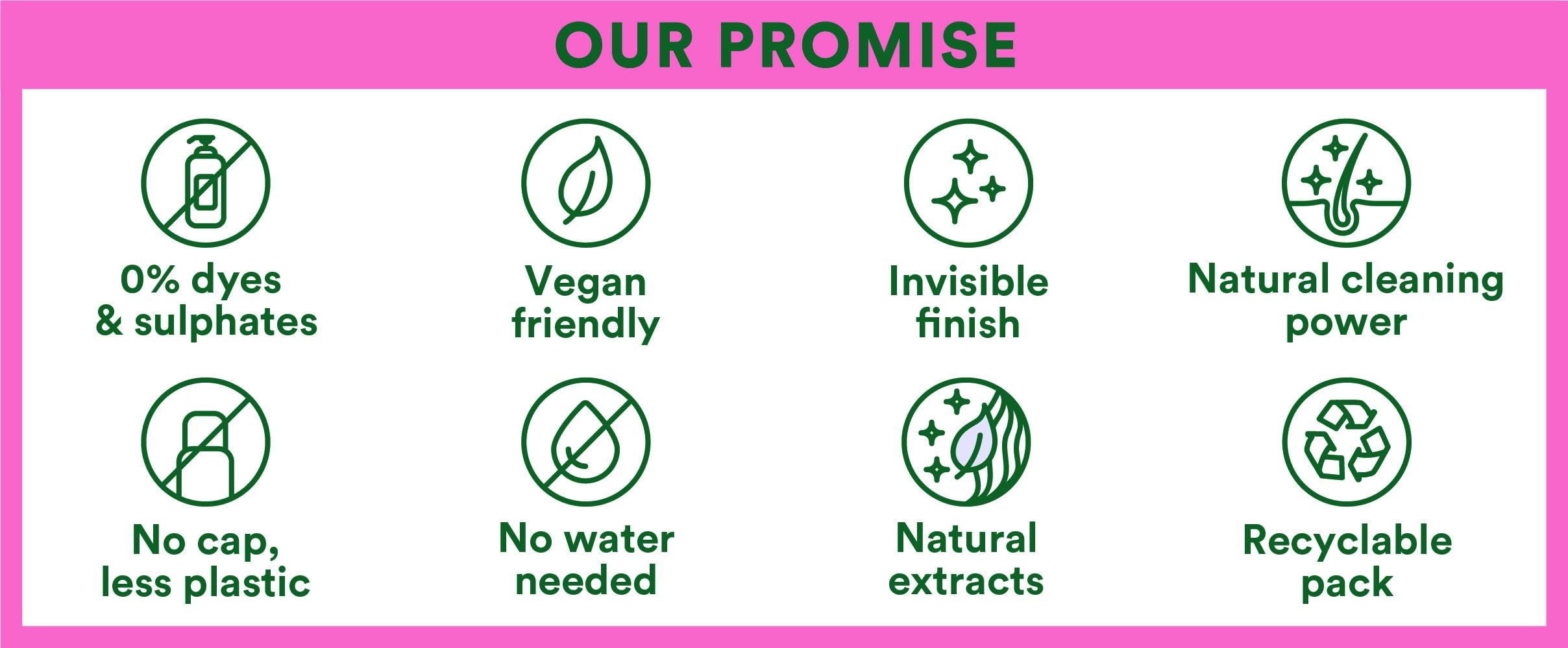 Batiste Naturally Coconut Milk & Hemp Seed Oil Dry Shampoo for Instant Refreshment 200ml 5