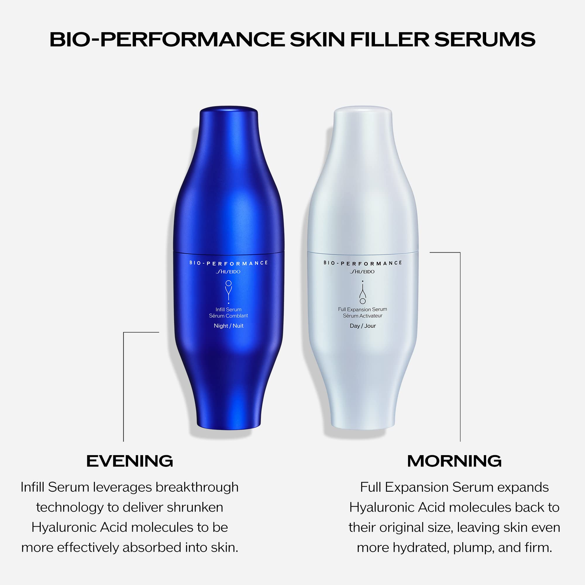 Shiseido Bio-Performance Skin Filler Serum Day & Night Set (2 x 28.35g) 7