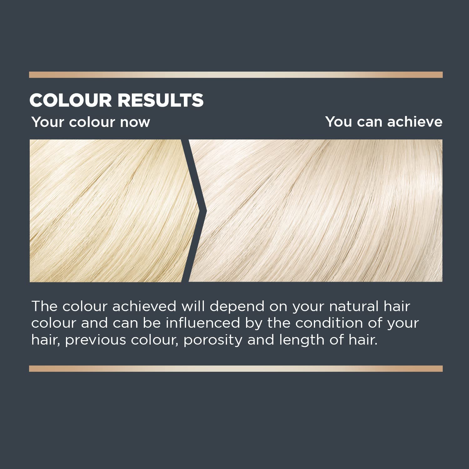 Jerome Russell Bblonde Multi-Tonal Blonde Post Blonding Toner - Semi Permanent 5