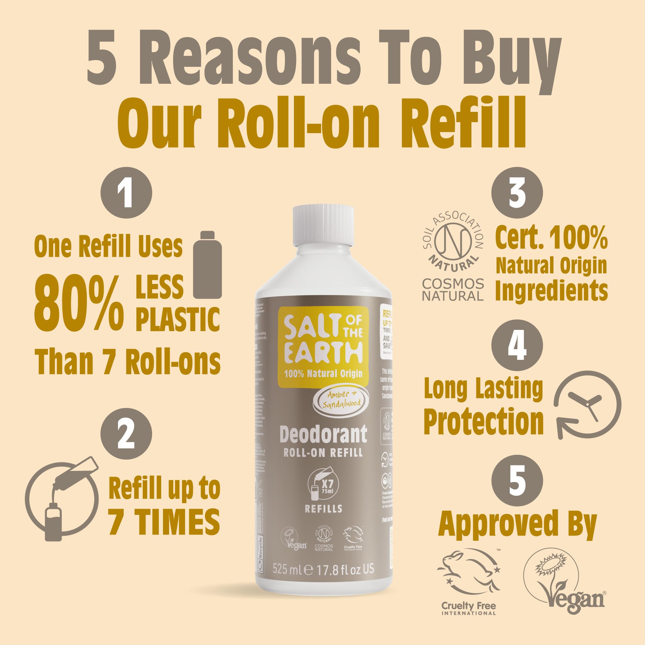 Salt of the Earth Amber & Sandalwood Natural Deodorant Roll-On Refill (7 Uses) 3