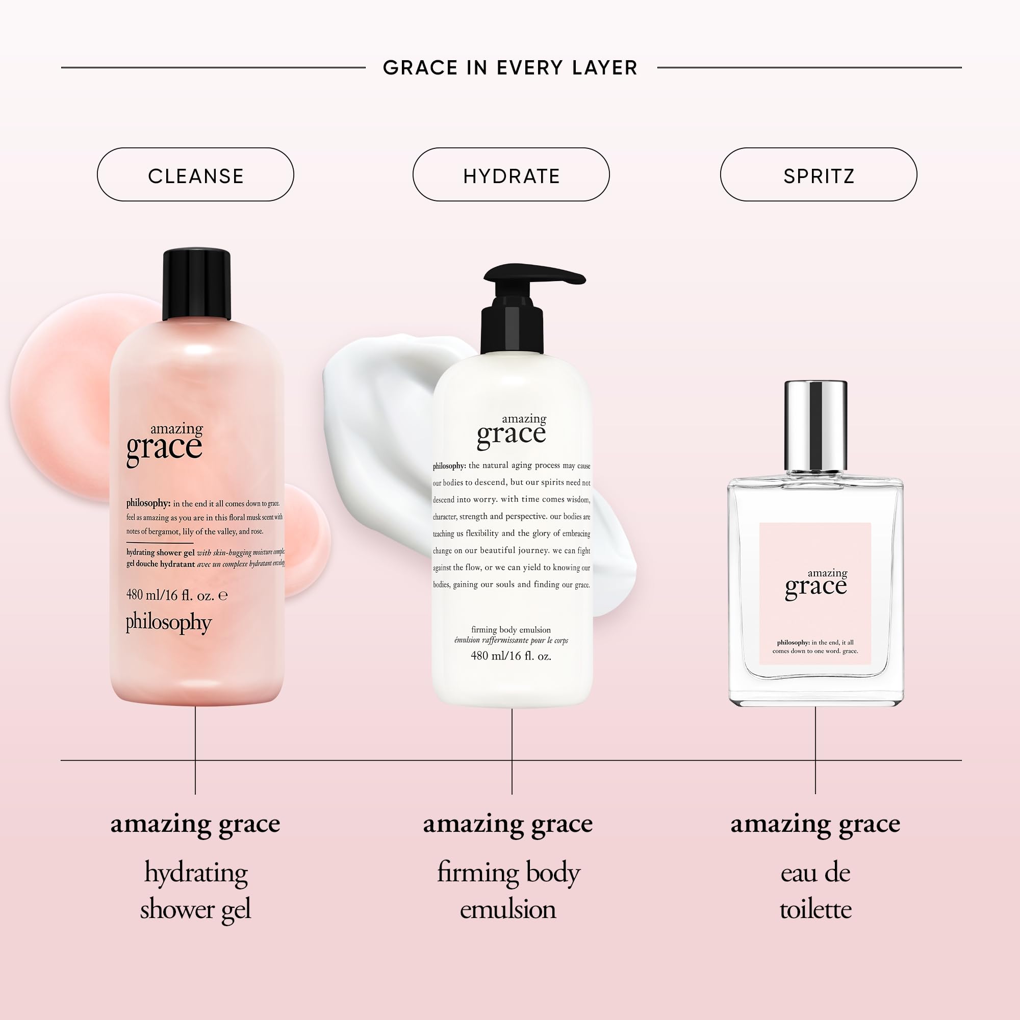 philosophy amazing grace Body Lotion Moisturiser for Dry Skin, 480ml 3