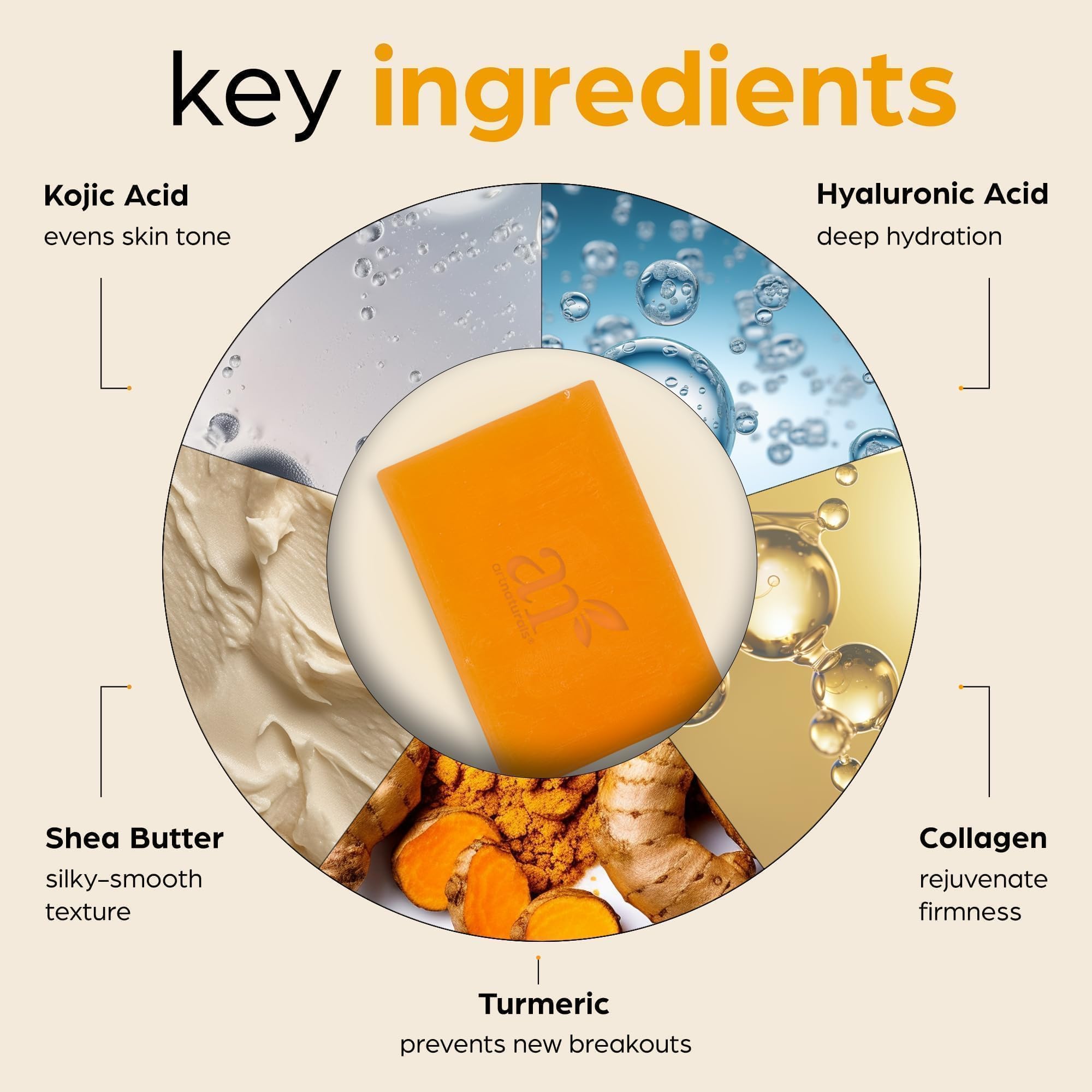 Kojisäureseife + Afrikanischer Netzschwamm (2er-Pack x 142 g Kurkuma-Seifenstücke) Dunkle Seife 3