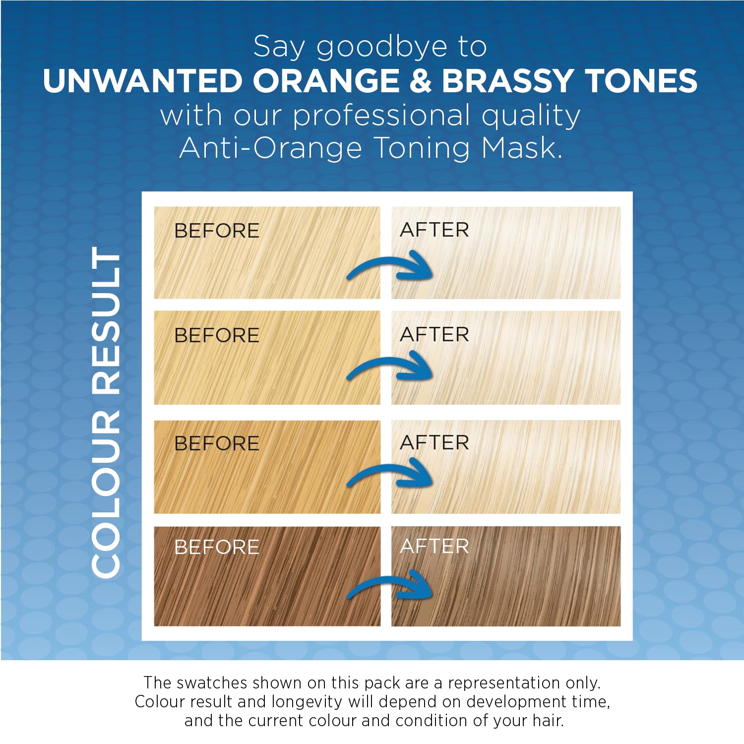 Knight & Wilson Colour-Freedom Blonde Anti-Orange Toner Mask, Semi Permanent Conditioning Treatment 150ml 5