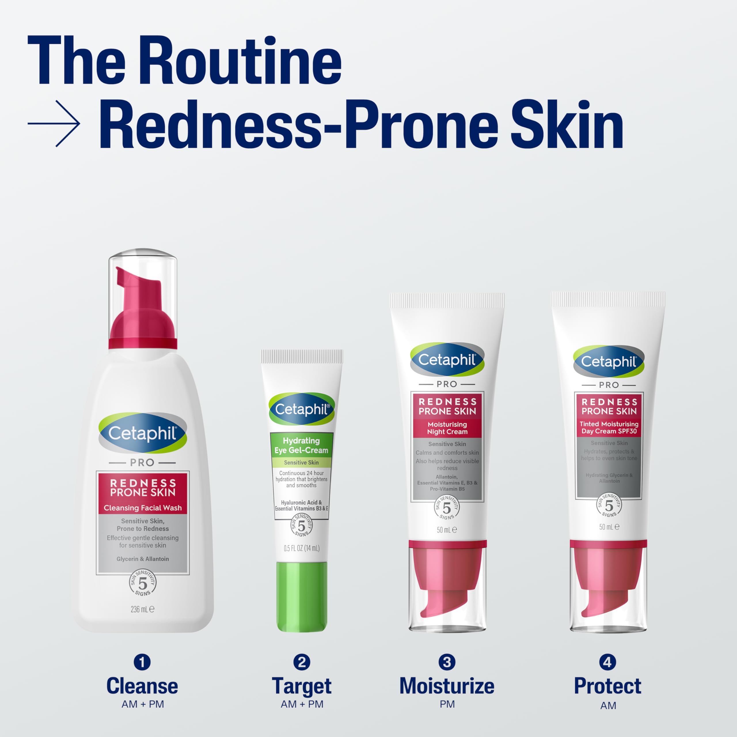 Cetaphil PRO Night Cream Moisturiser for Sensitive & Redness Prone Skin, 50ml 6