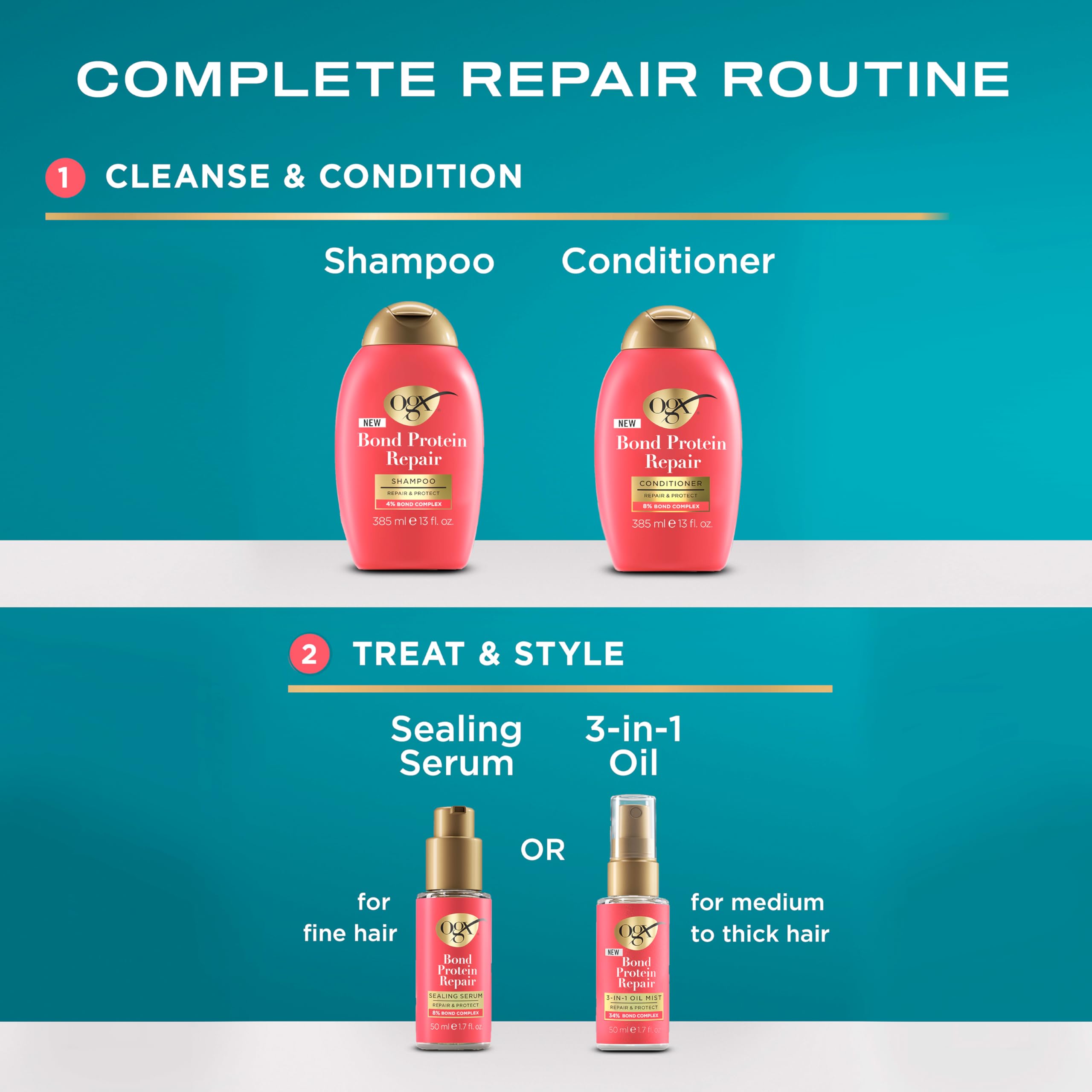 OGX Bond Protein Repair Sealing Hair Serum for Medium to Thick Hair, 24-Hour Smooth & Shine, 50ml 4