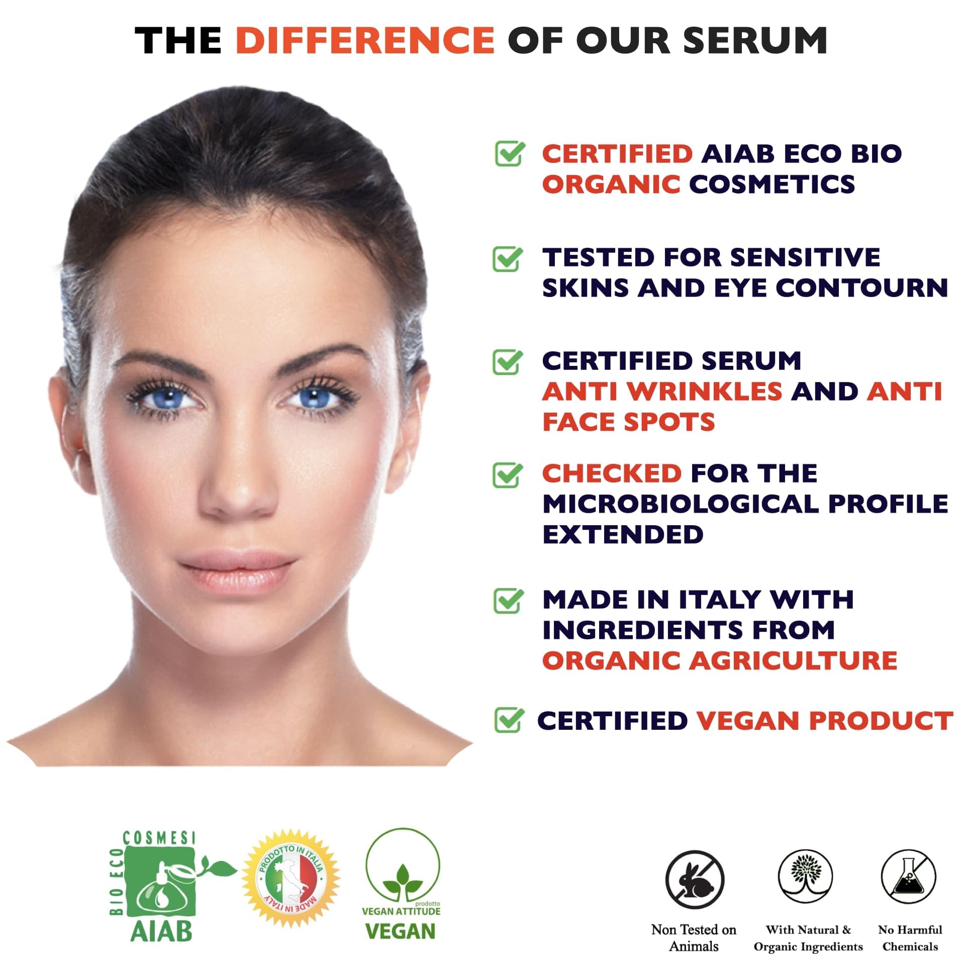 Lanadore Advanced Organic Vitamin C Serum with Hyaluronic Acid for Face & Eye Contour (2.11oz) 3