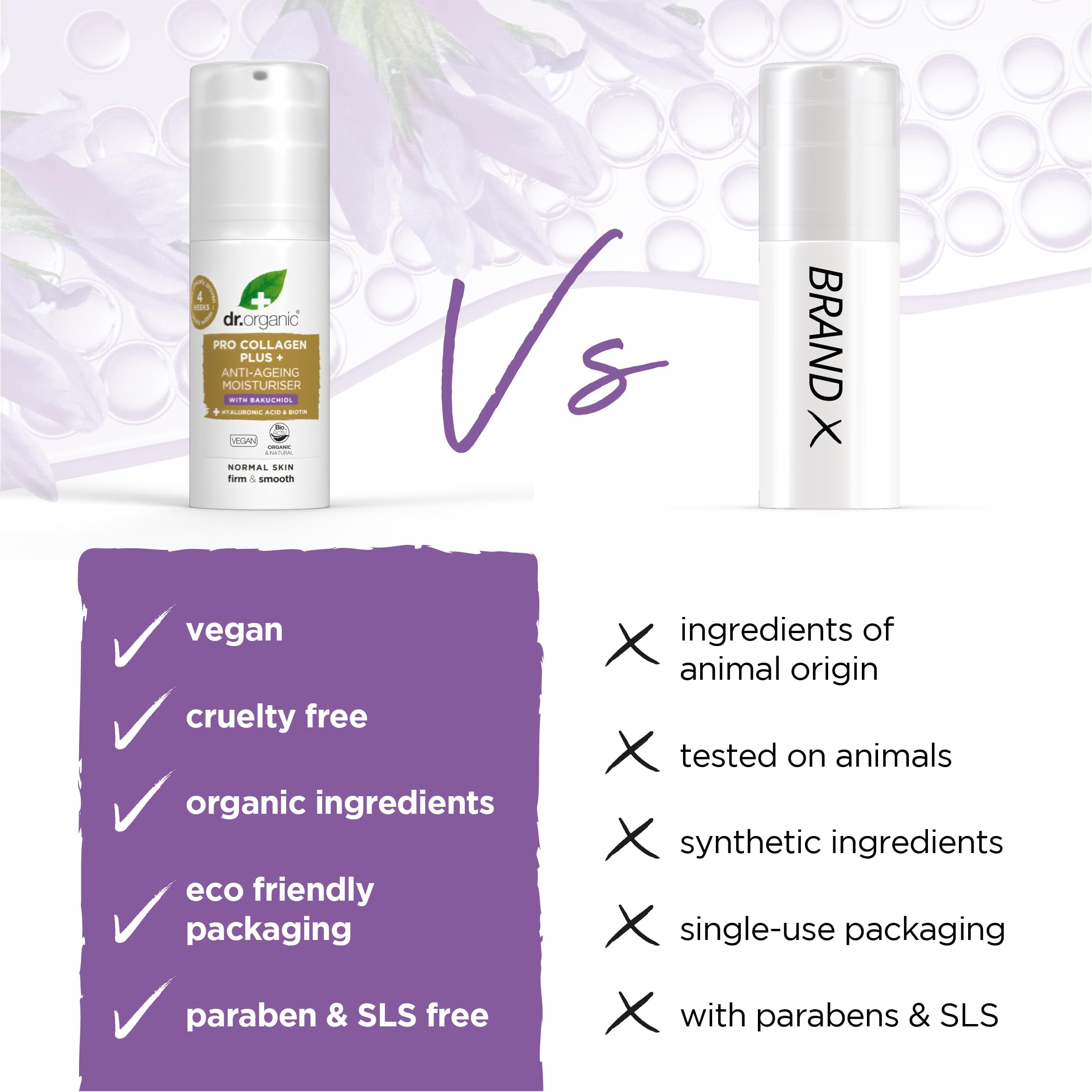 Dr Organic Pro Collagen Plus Moisturiser with Bakuchiol & Hyaluronic Acid 3