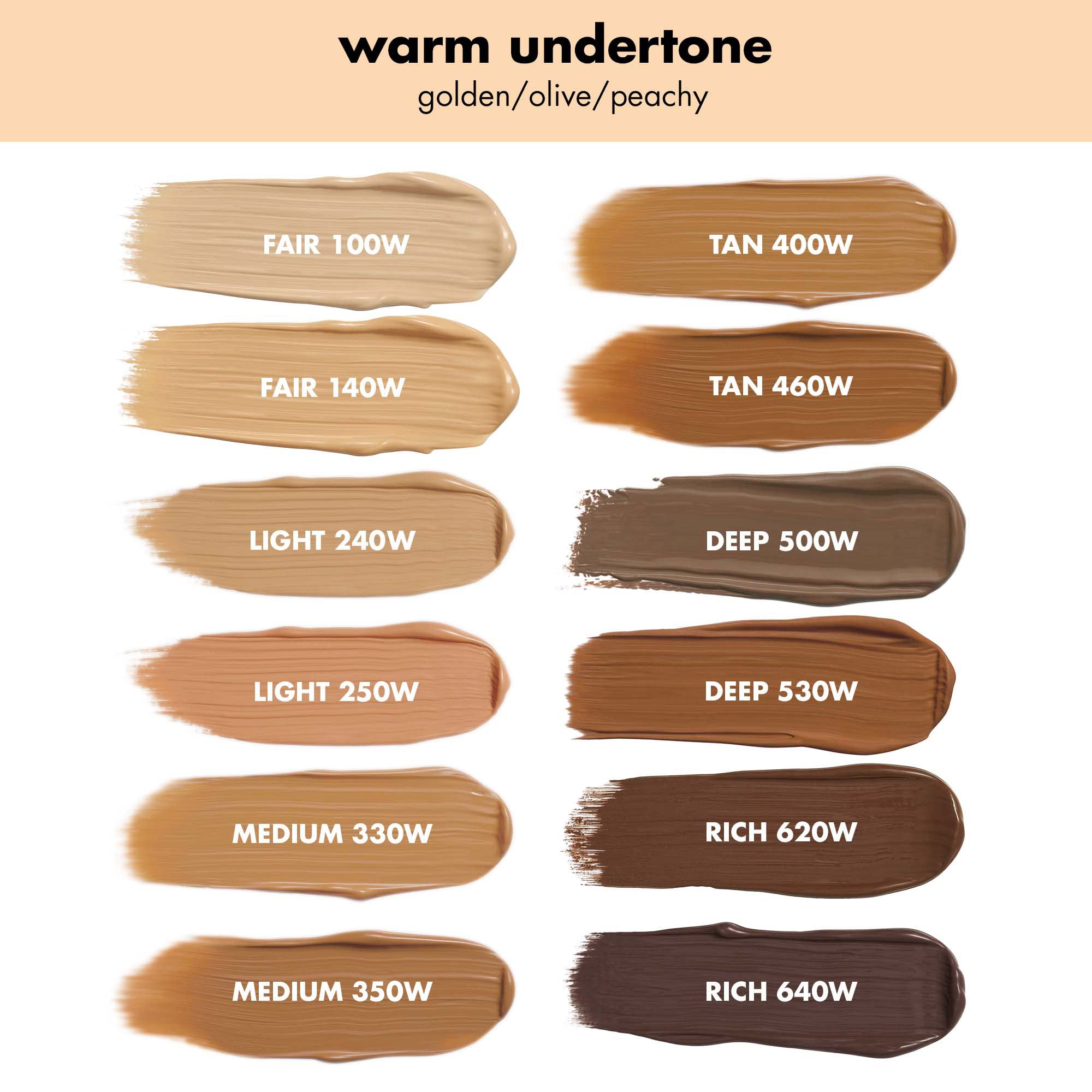 e.l.f. Camo CC Cream Medium-To-Full Coverage Foundation SPF 30 Light 240 W 3