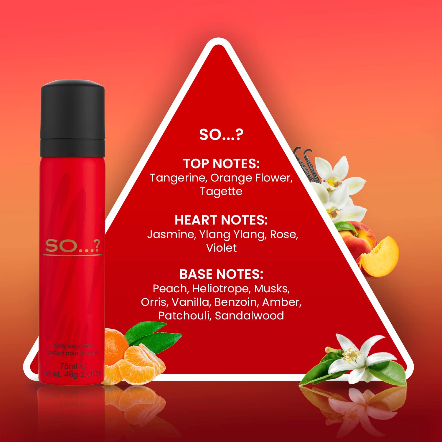 Und…? Ikonisches Körperspray 75 ml – Fruchtig-blumiger Duft