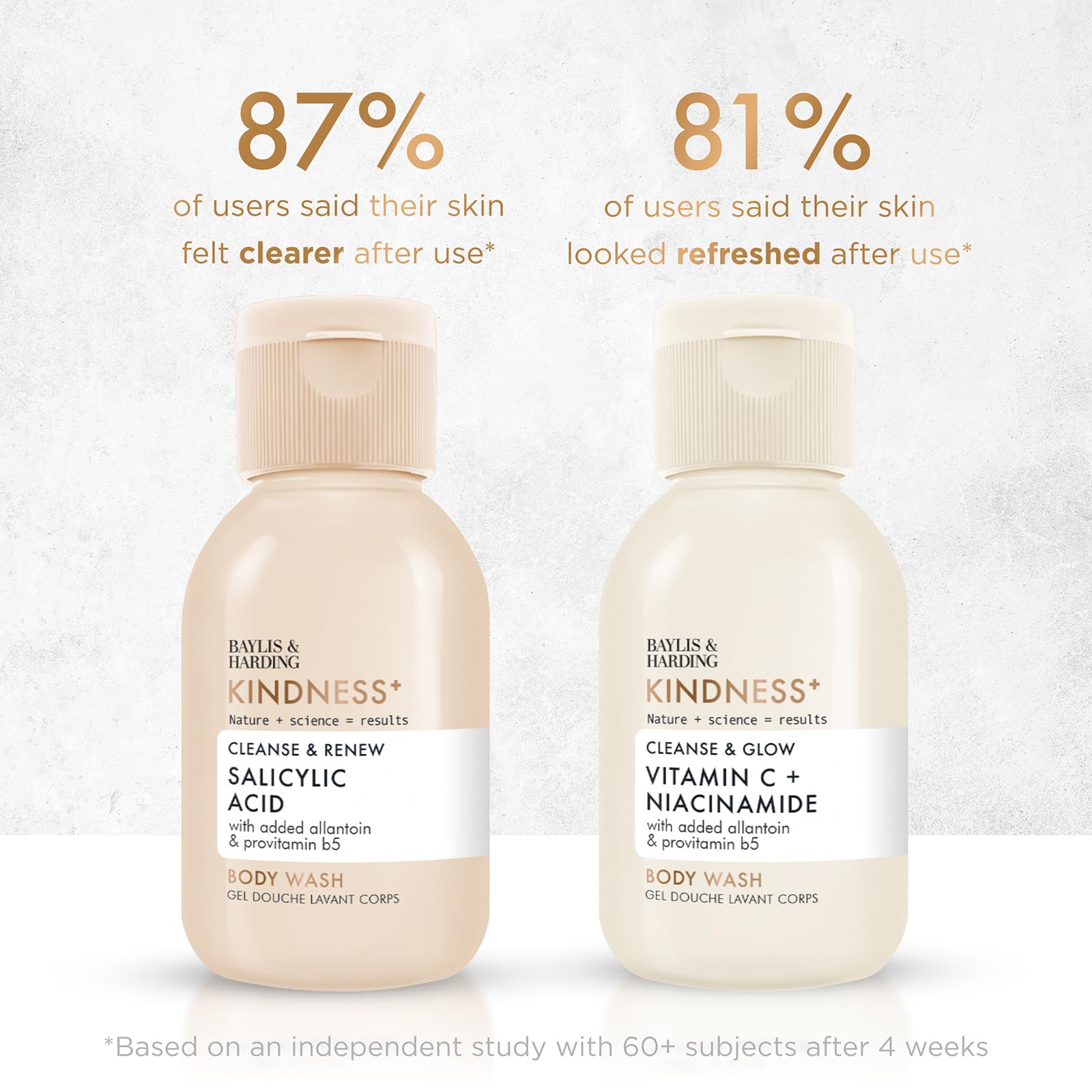 Baylis &amp; Harding Kindness+ Sortiment Entdeckungsgeschenkset - Veganfreundlich (Packung) 5