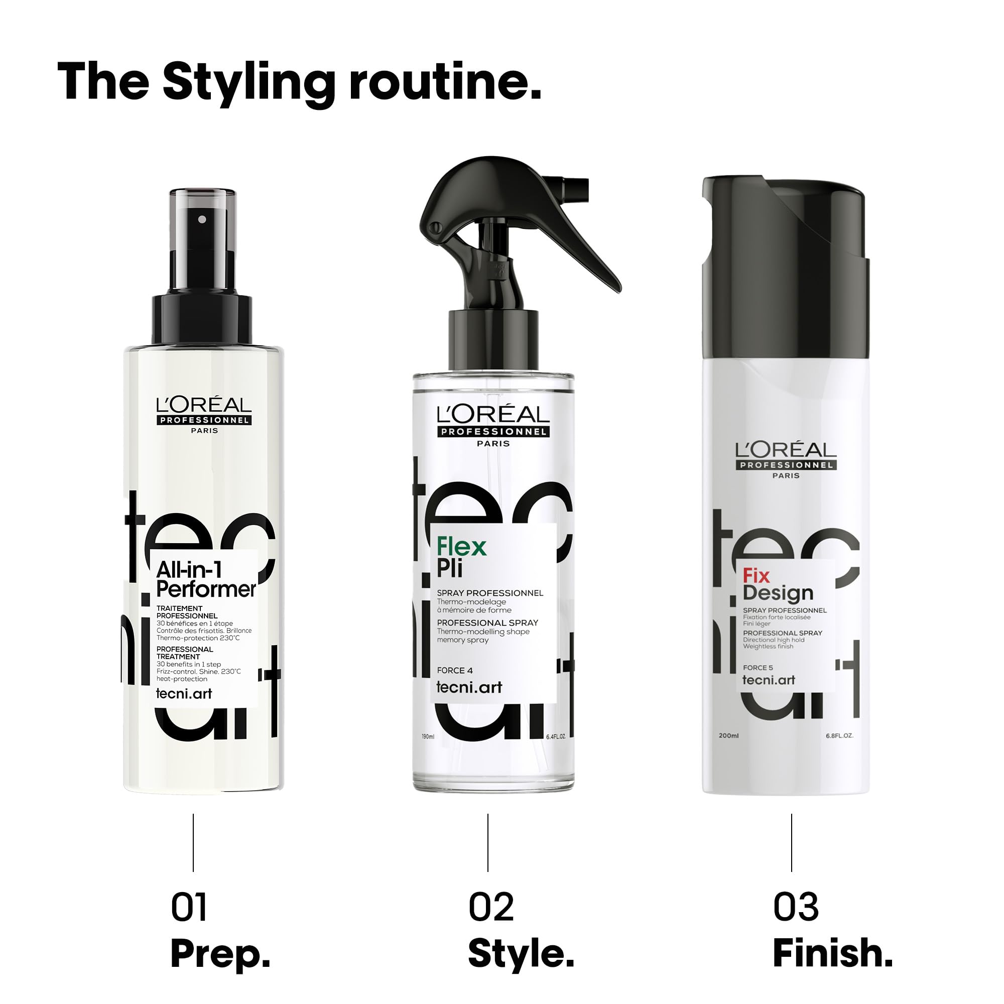 L’Oréal Professionnel Tecni.ART All in 1 Performer 30 Multi-Benefit Leave-In Treatment 4