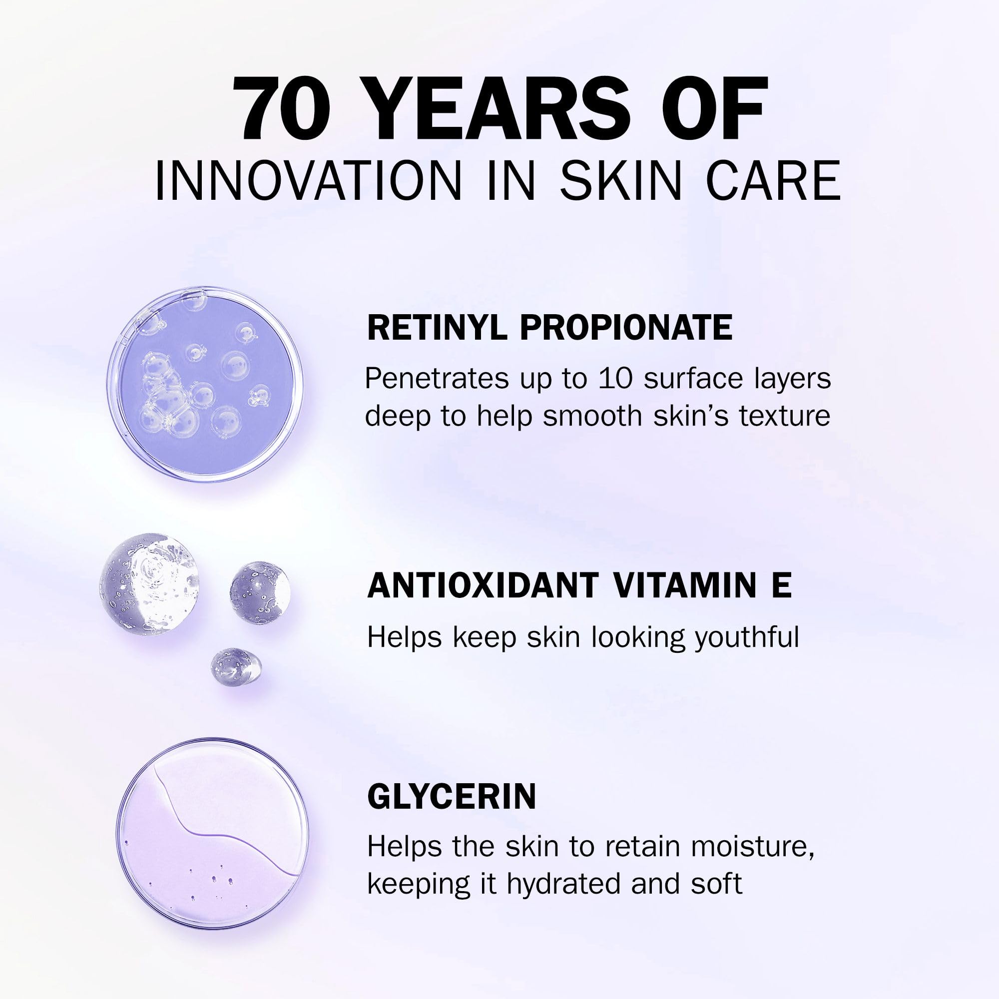 Olay Retinol 24 Night Cream Face Moisturiser for Anti-Aging with Retinyl Propionate 4