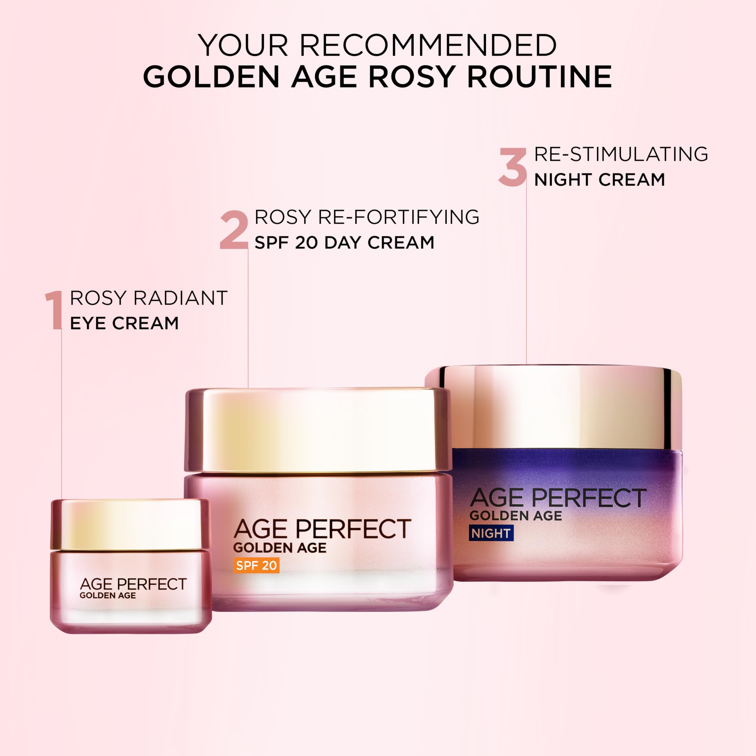 L’Oréal Paris Age Perfect Golden Age Rosy Fortifying Day Cream SPF 20 6