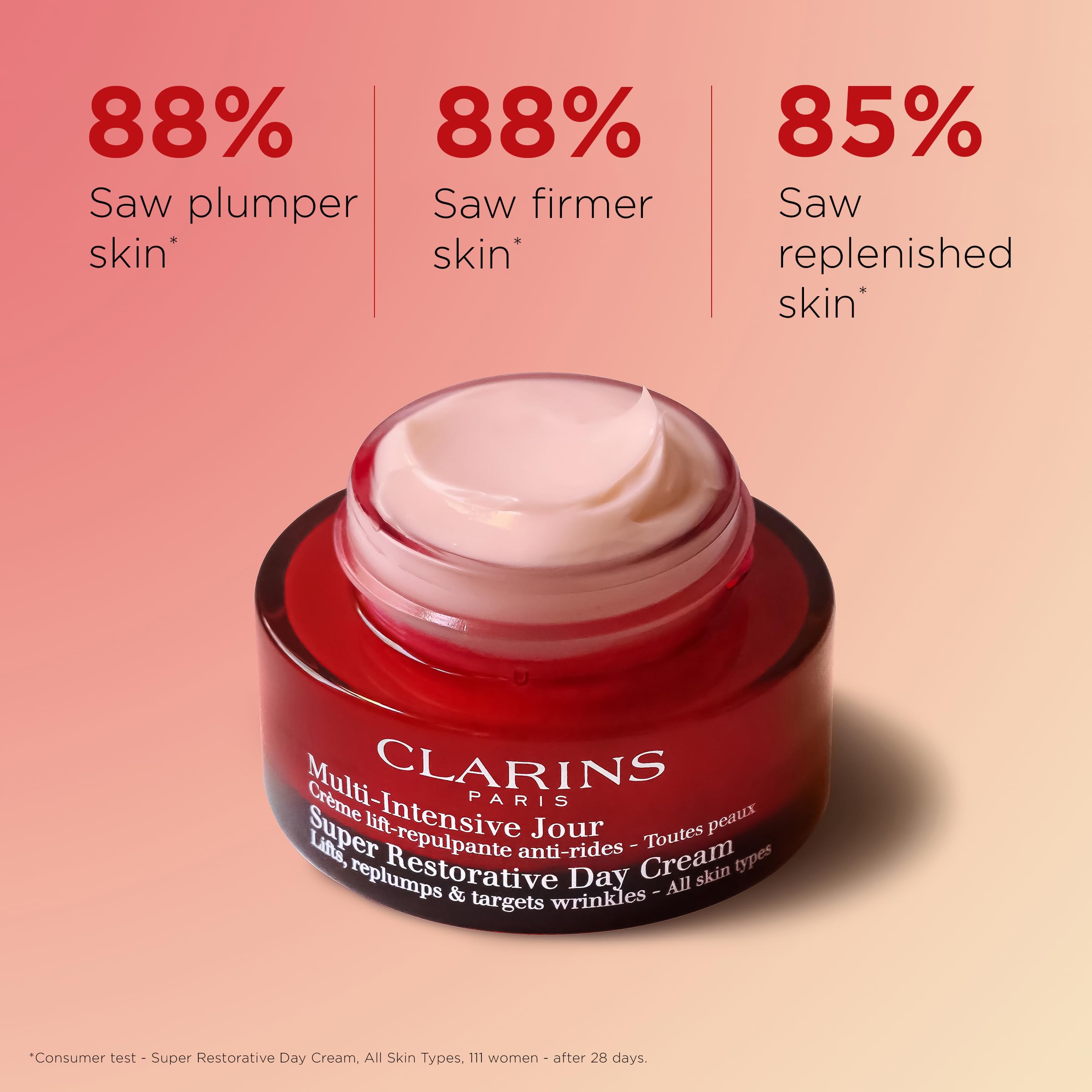 CLARINS Super Restorative Day Cream for All Skin Types, 50ml