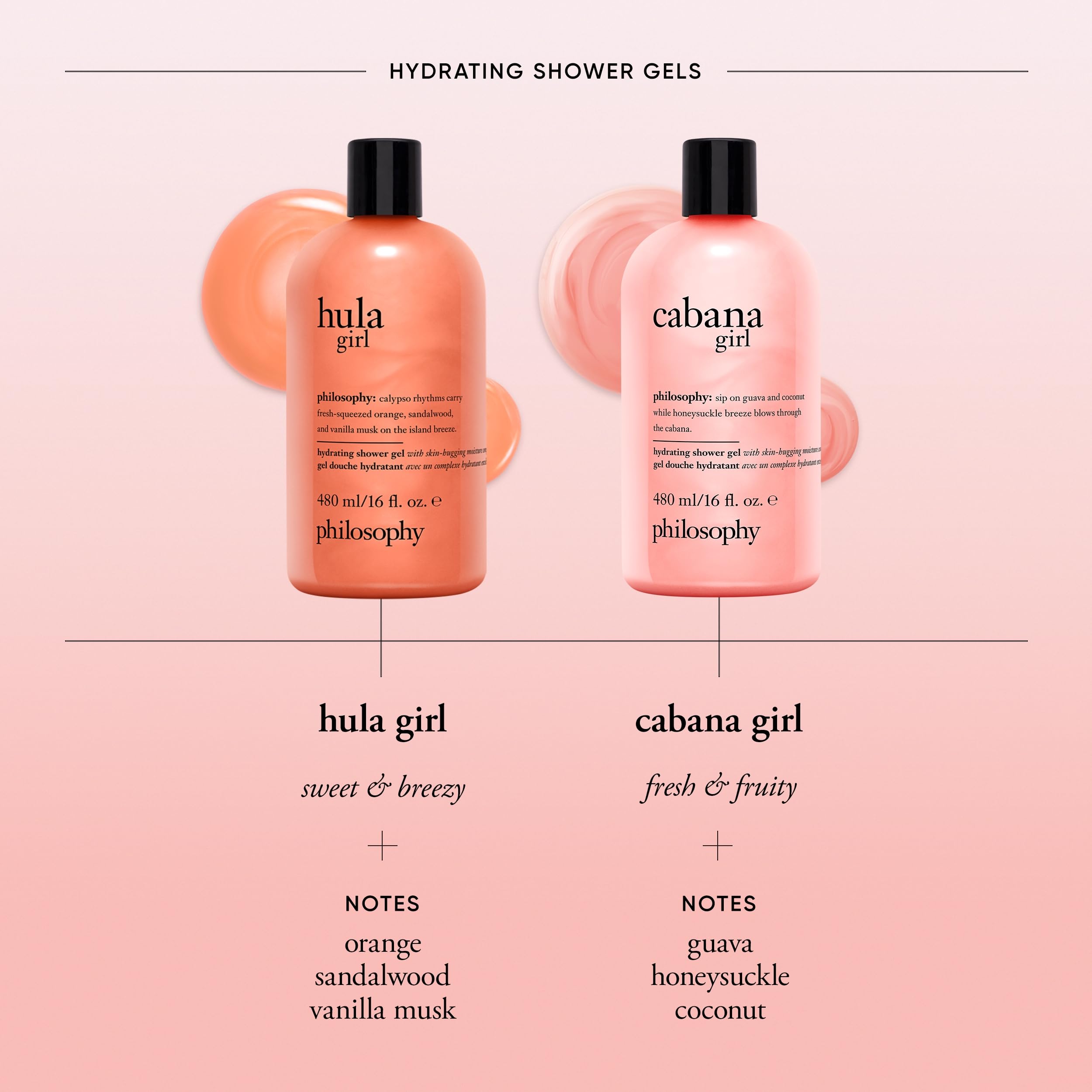 philosophy Cabana Girl Feuchtigkeitsspendendes Duschgel &amp; Schaumbad, 480 ml 4