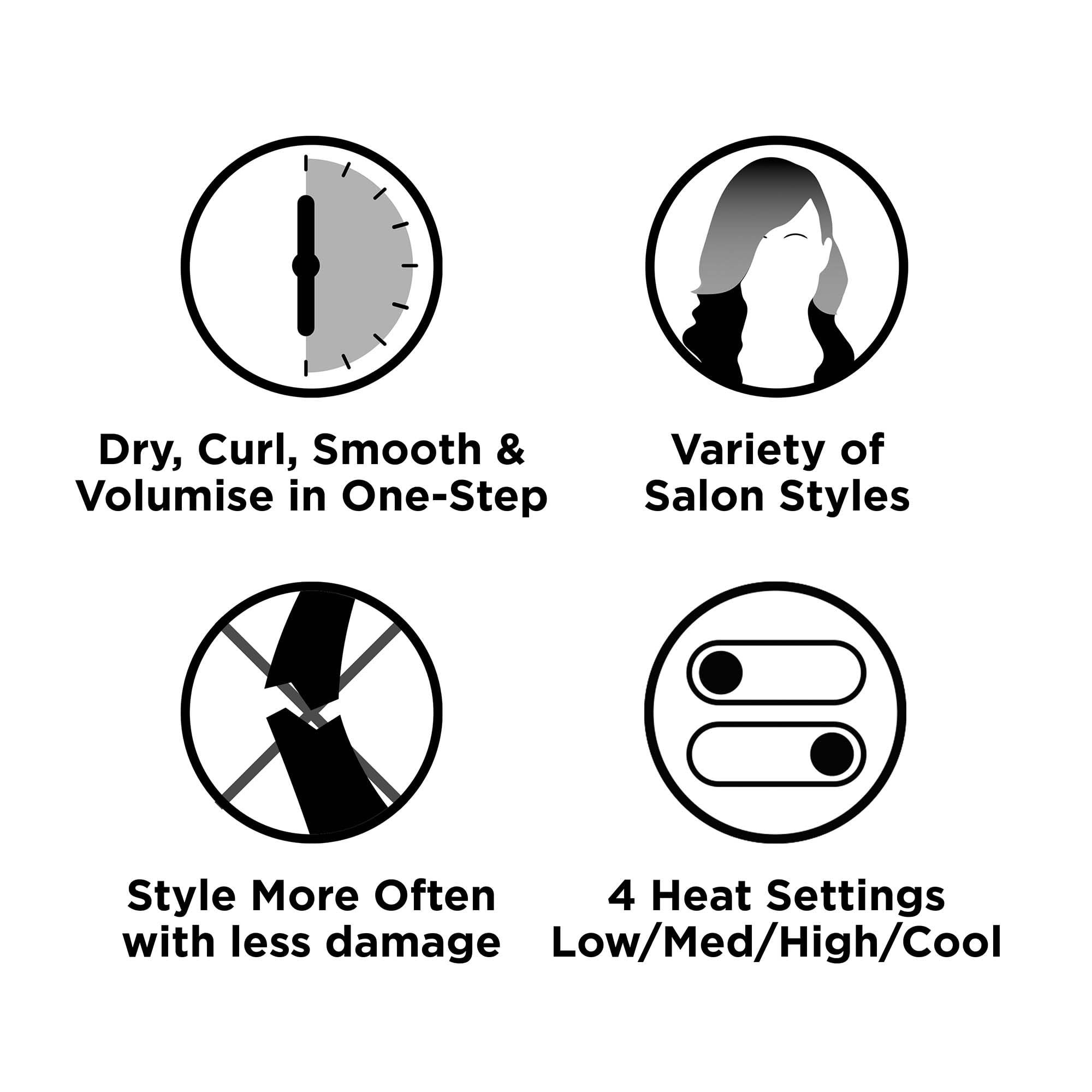 Revlon One-Step Blow-Dry Multi Styler – 3-in-1-Gerät – Trocknen, Locken und Volumen mit den 3 austauschbaren Aufsätzen (abnehmbarer Kopf, Lockenstab, Föhn, Stylingaufsatz) RVDR5333 7