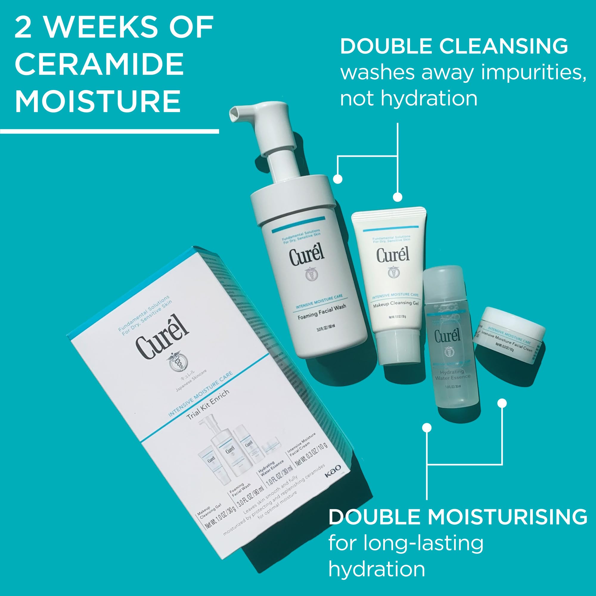 Curél Enrich Trial & Travel Kit: 2 Week Skincare Routine for Dry, Sensitive Skin 3