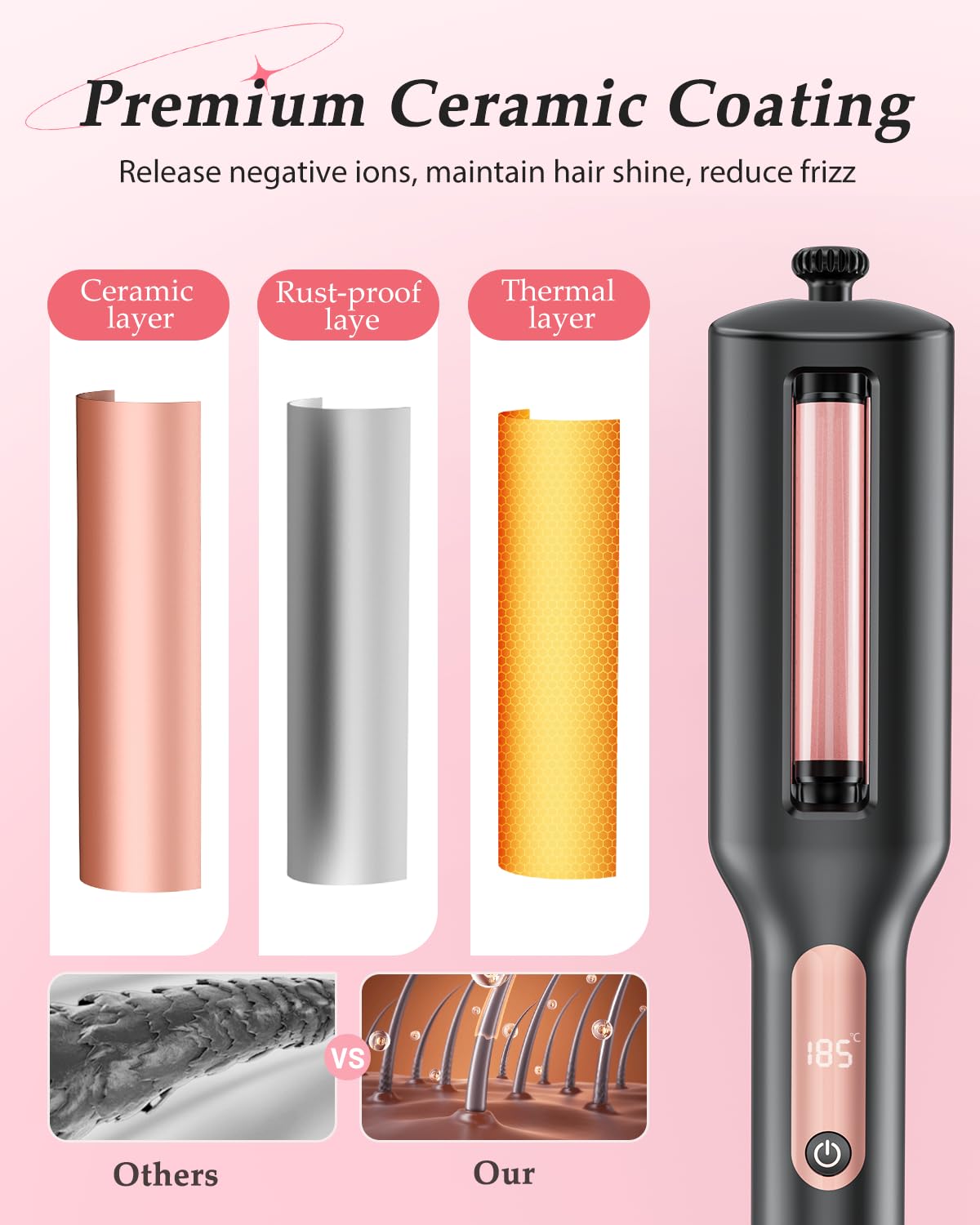 BESTOPE MIX 4-In-1 Adjustable Wave Curling Iron - 22/25/32/38mm Ionic Beach Waver 4