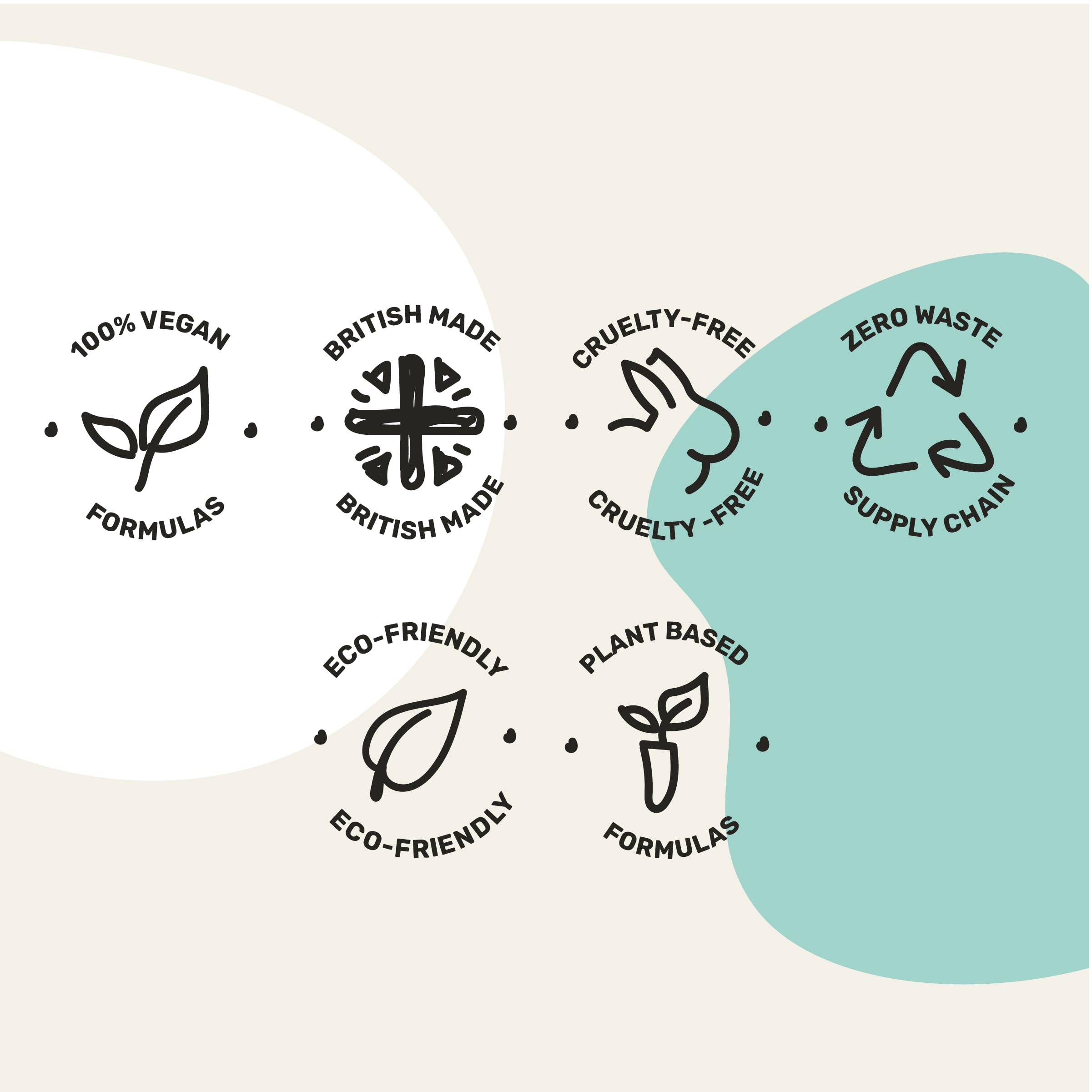 Miniml All Natural Body Wash and Bubble Bath with Tea Tree & Mint - 500ml 3