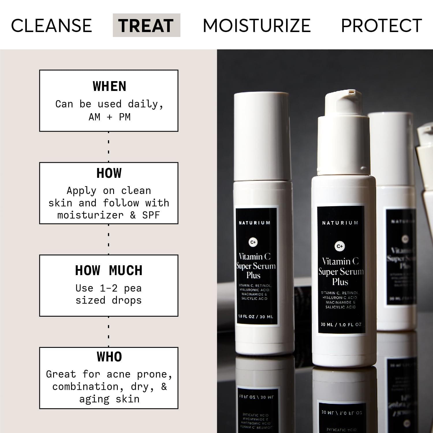 Naturium Vitamin C Super Serum Plus with Retinol, Hyaluronic Acid, Niacinamide 3