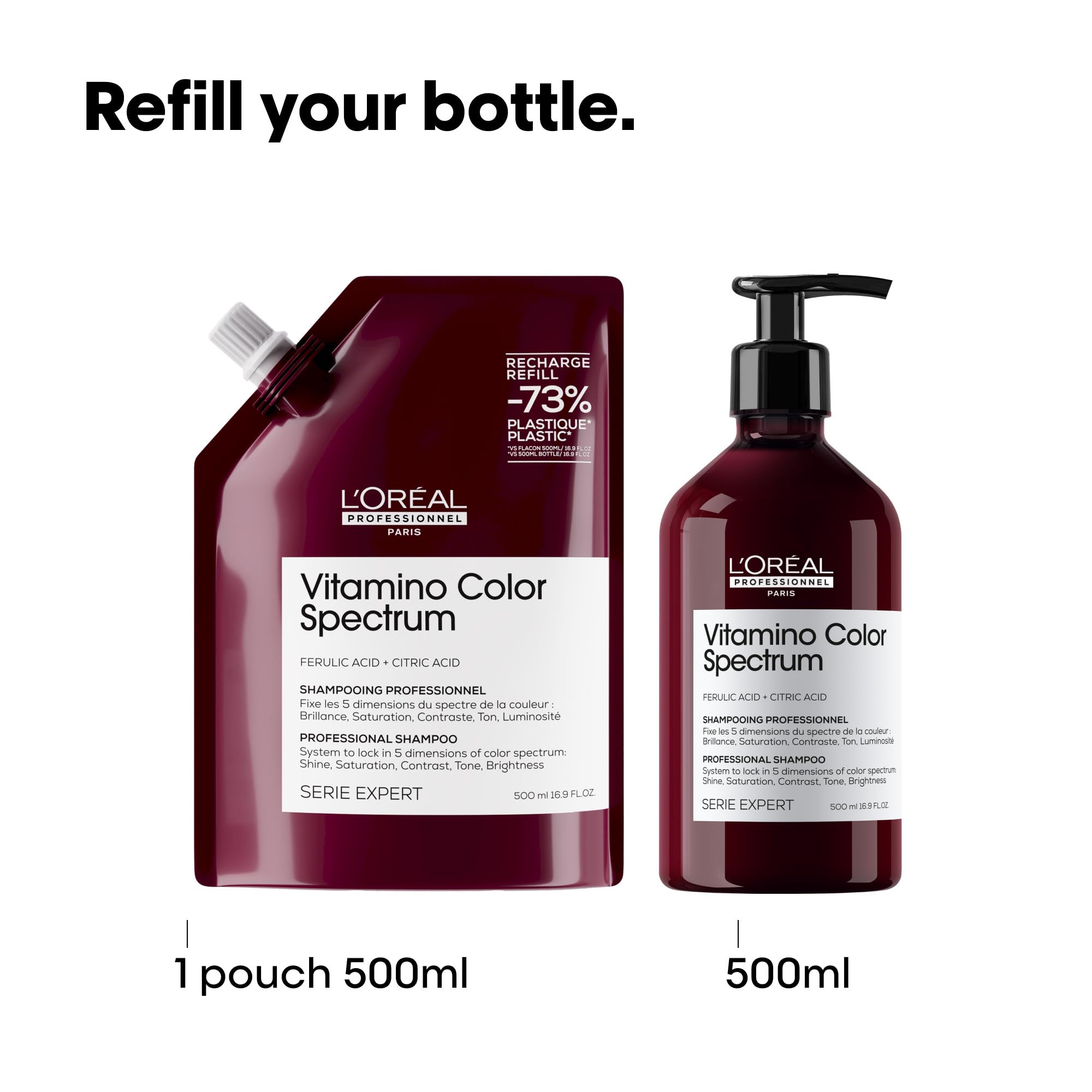 L'Oréal Professionnel Vitamino Color Spectrum Sulphate Free Shampoo for Coloured Hair