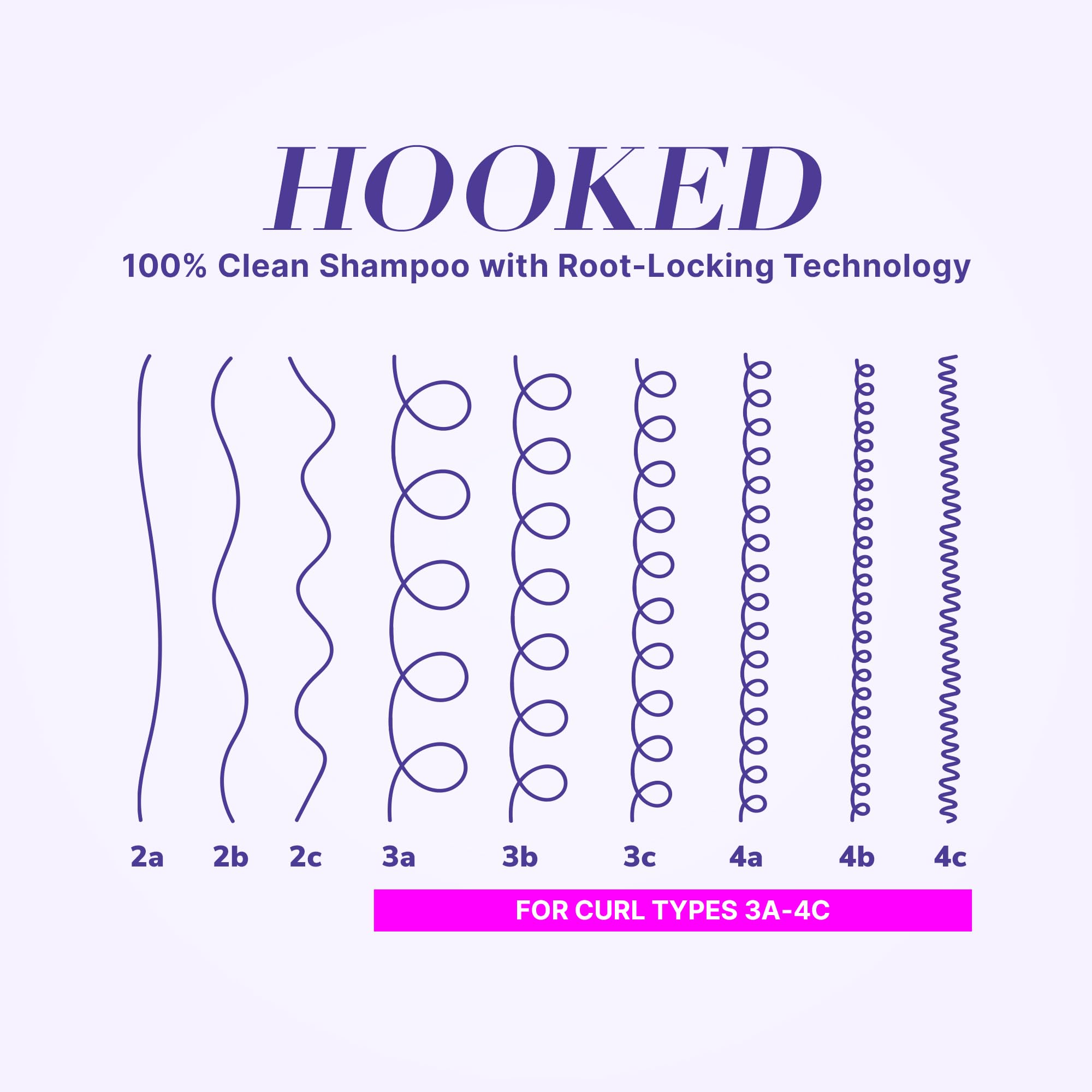 COLOR WOW Curl Wow Hooked Clean Shampoo – Sulphate-Free for Curly Hair 5