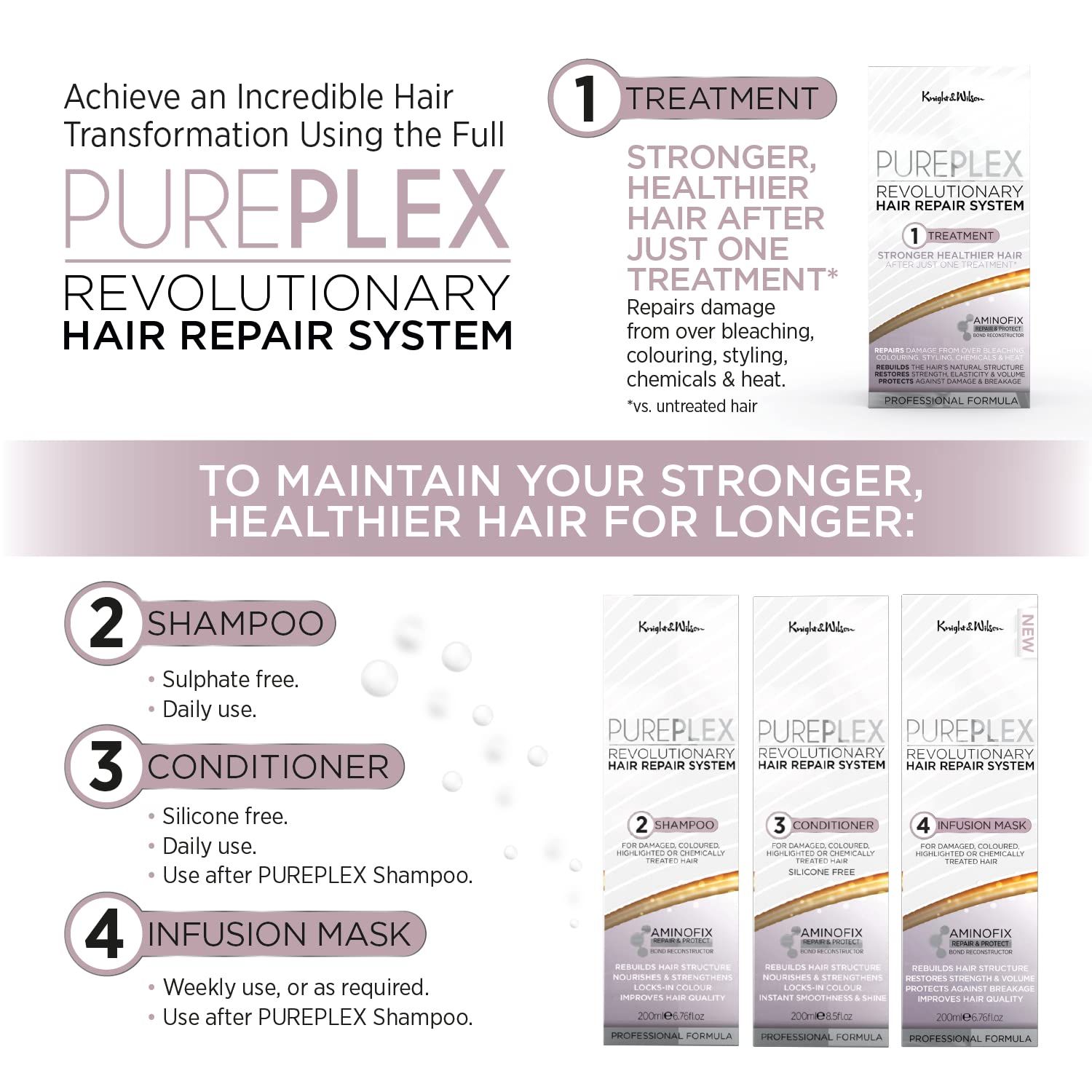PurePlex Bond Reconstructing Shampoo for All Hair Types - Professional Formula 5