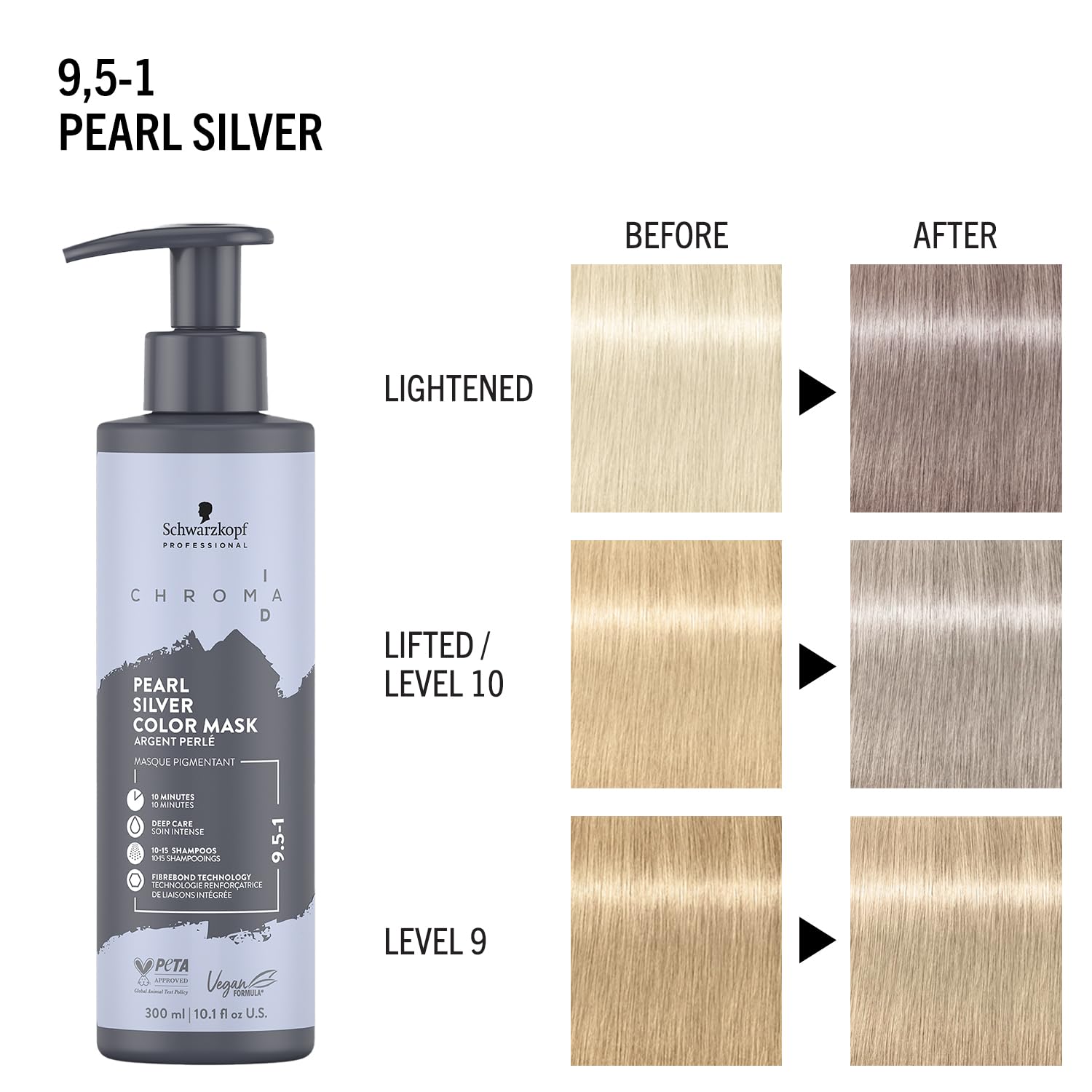 Schwarzkopf Professional CHROMA ID Bonding Color Mask Semi Permanent Mix An 5