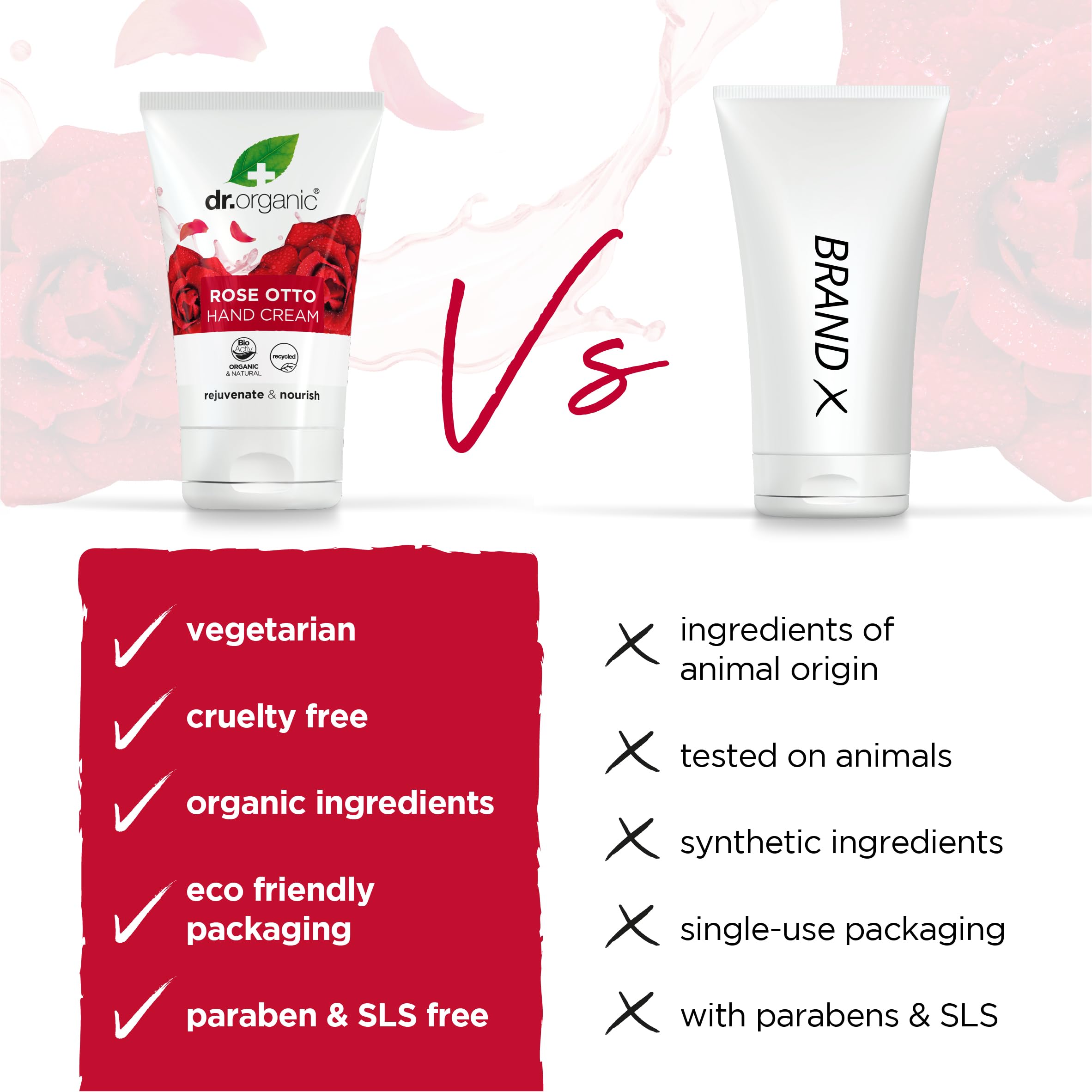 Dr Organic Rose Otto Hand & Nail Cream for Moisturising and Restoring 3