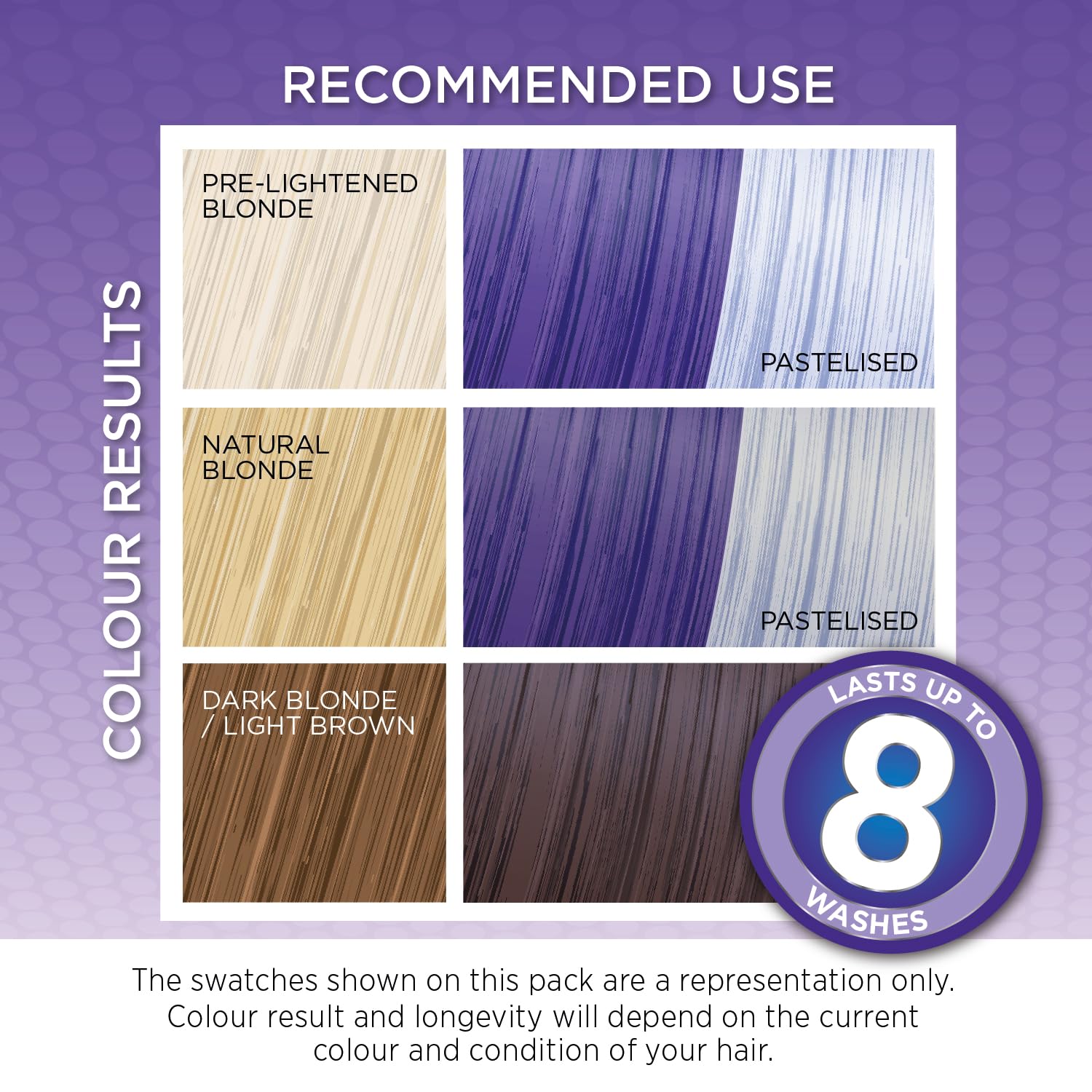 Knight & Wilson Colour Freedom Gloss Pro Indigo Semi-Permanent Hair Colour Mask 150ml with PurePlex 7