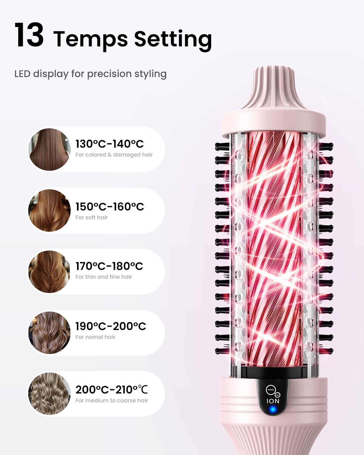 BESTOPE PRO 38mm Thermal Blowout Brush with 9 Ionic Heat Settings 4