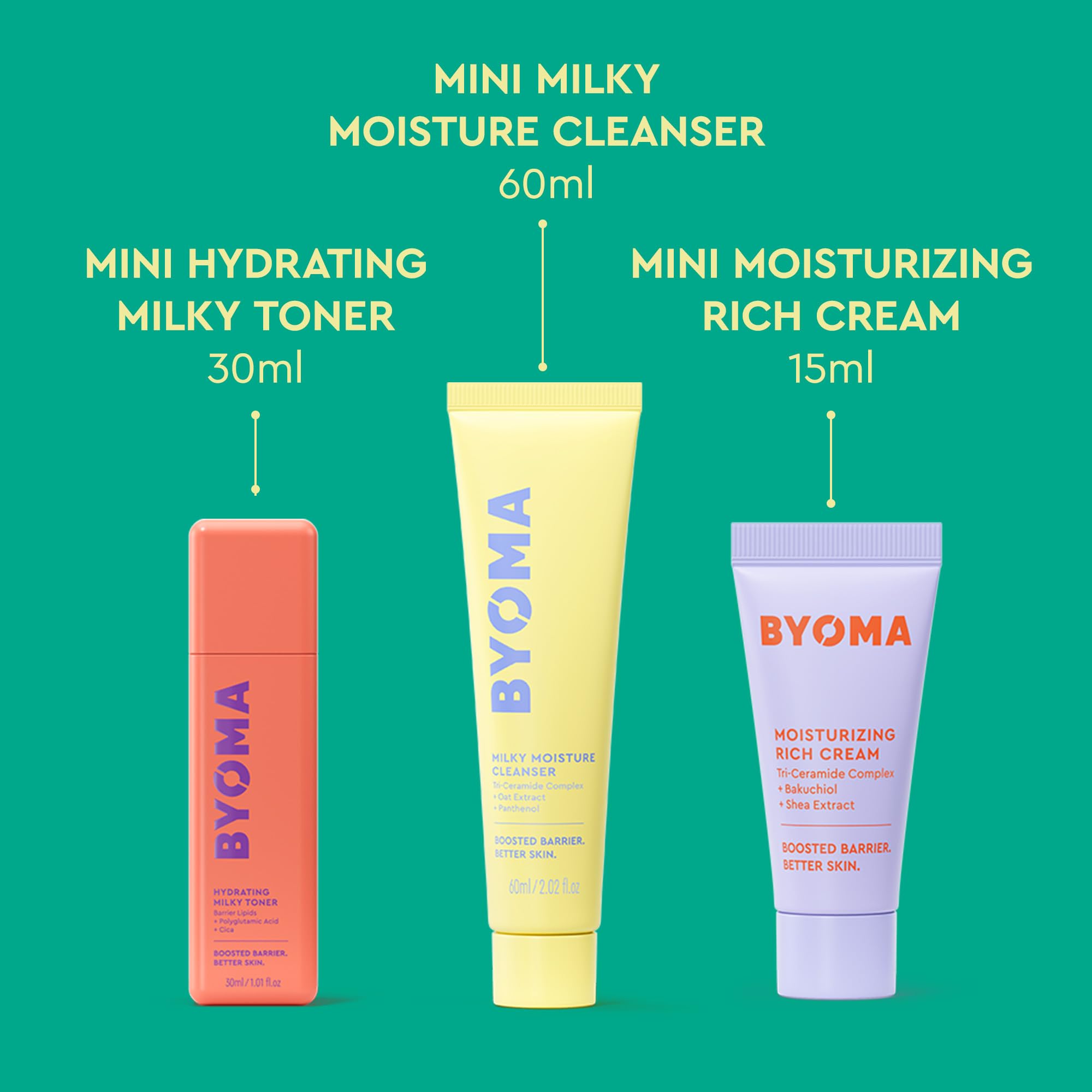 BYOMA Milky Way Hydrating Heroes (3-teiliges Set) – 30 ml Milky Toner, 60 ml Milky Way Feuchtigkeitscreme