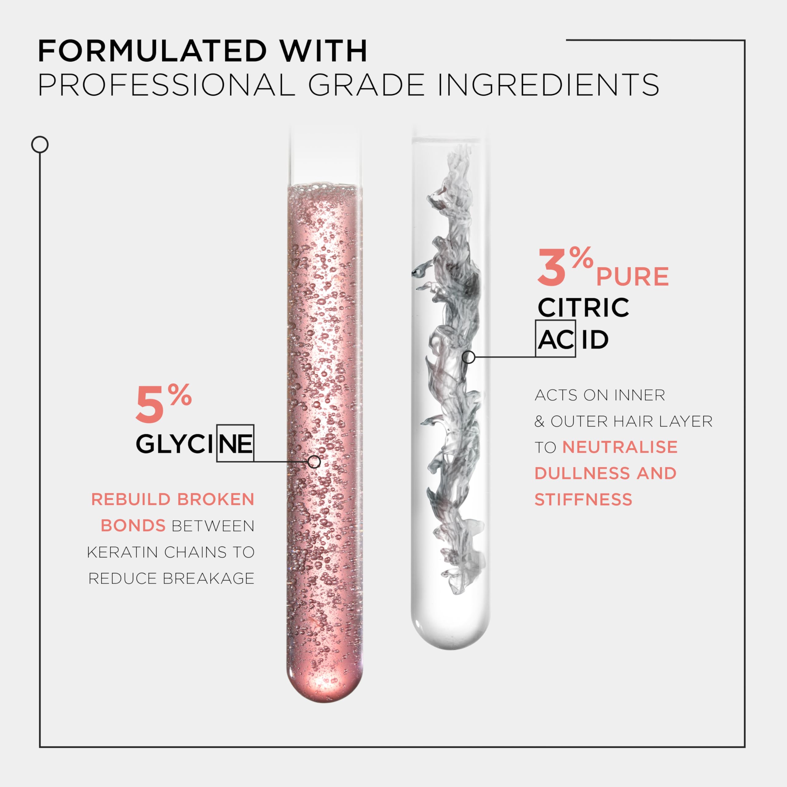 Kérastase Première Bonding Advanced Conditioner for Damaged Hair 4