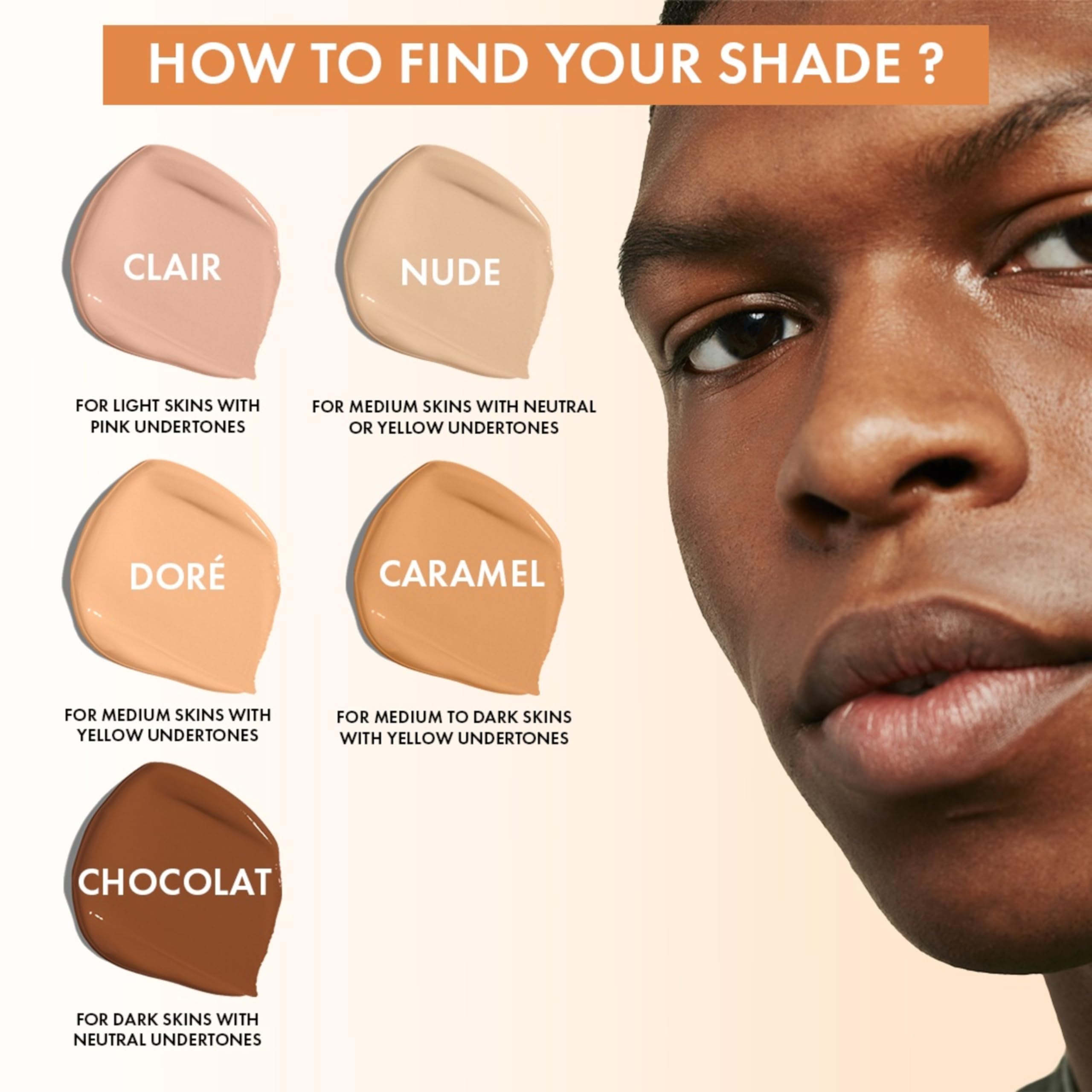 Erborian Super BB Concealer Nude: High Coverage, 12H Wear, Enriched with Niacinamide 8