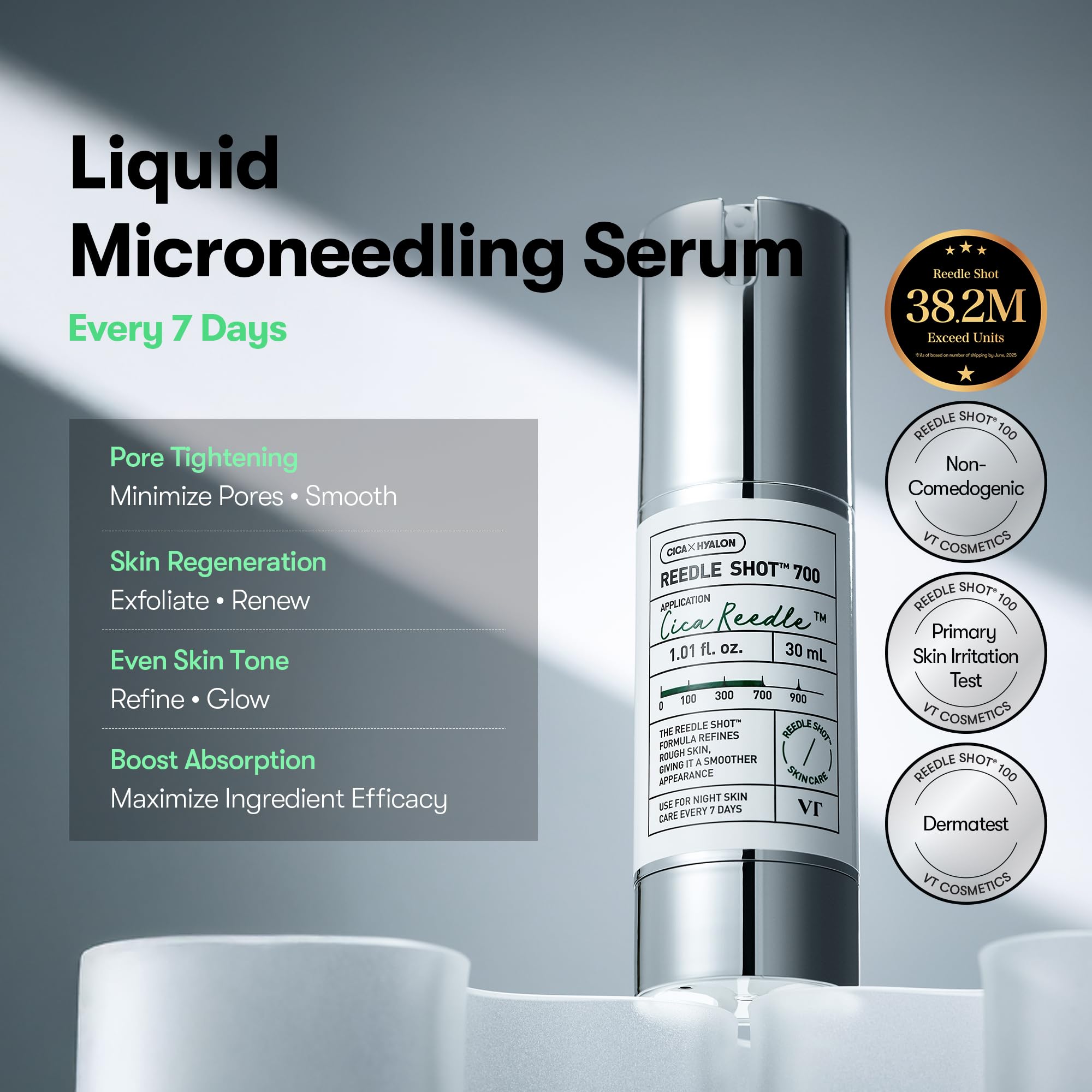 VT COSMETICS CICA Reedle Shot 700 Microneedling Serum for Pore Care