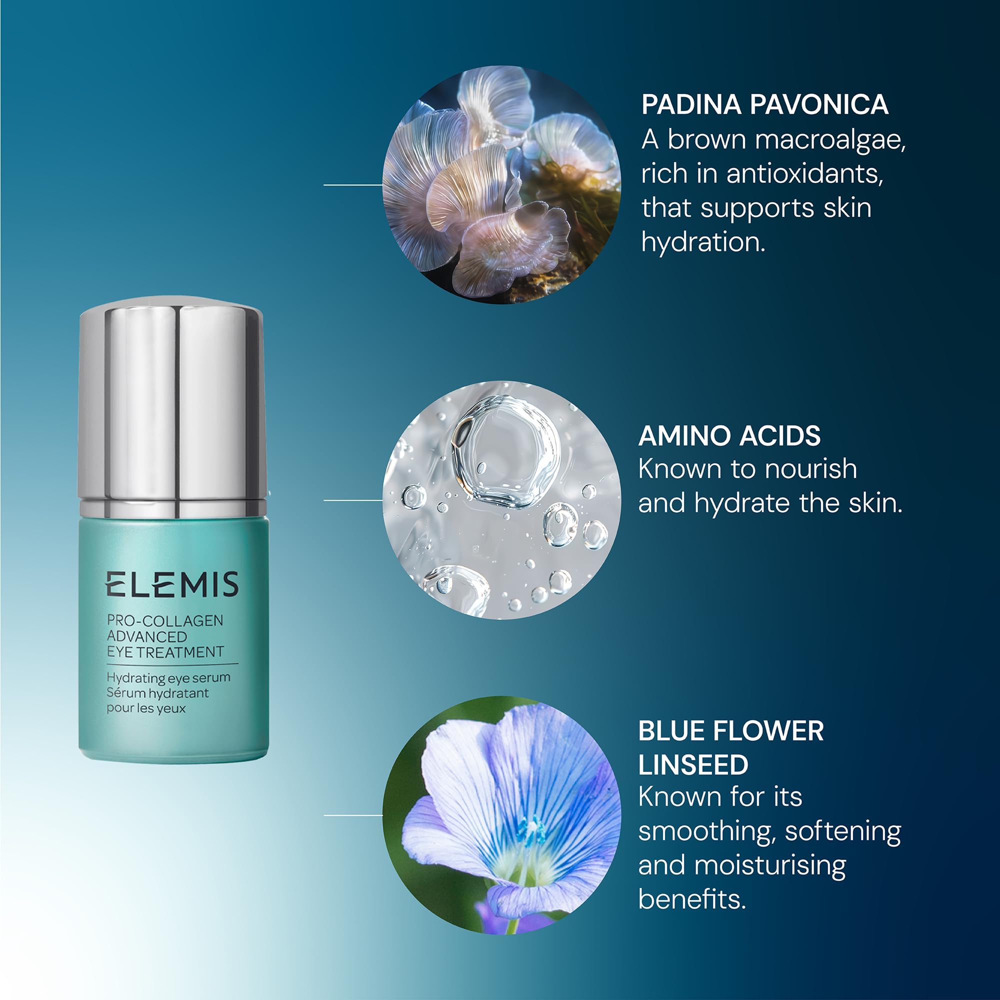 Elemis Pro-Collagen Advanced Eye Treatment - Hydrating Under Eye Cream 5
