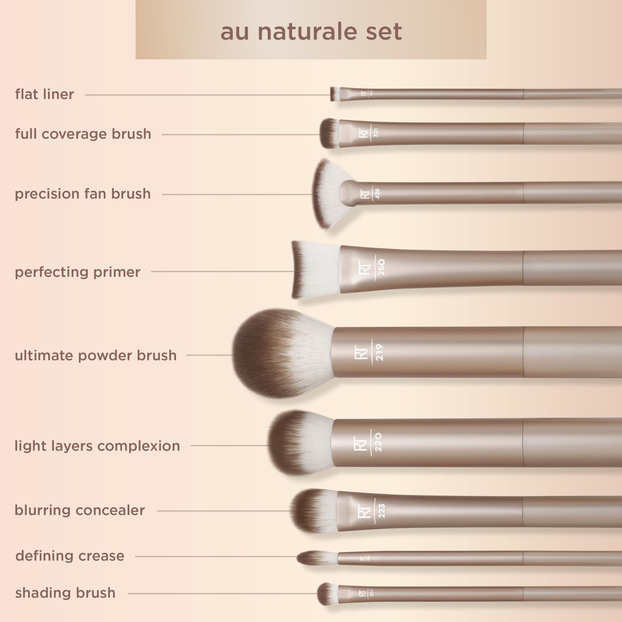 REAL TECHNIQUES Au Naturale 9-Piece Makeup Brush Kit for Foundation, Powders, and Concealer 4