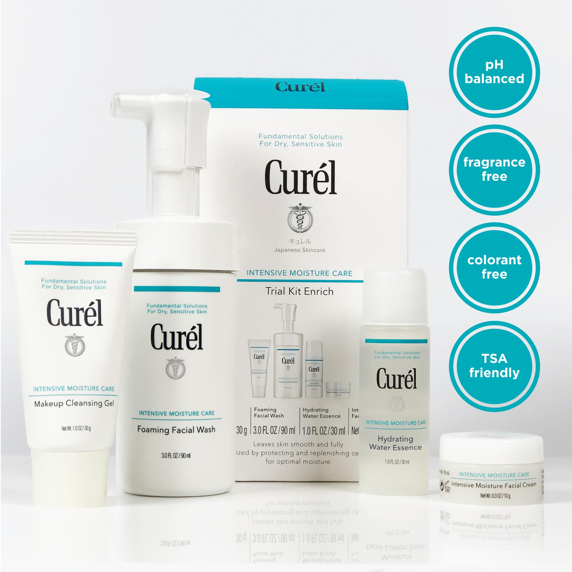 Curél Enrich Trial & Travel Kit: 2 Week Skincare Routine for Dry, Sensitive Skin