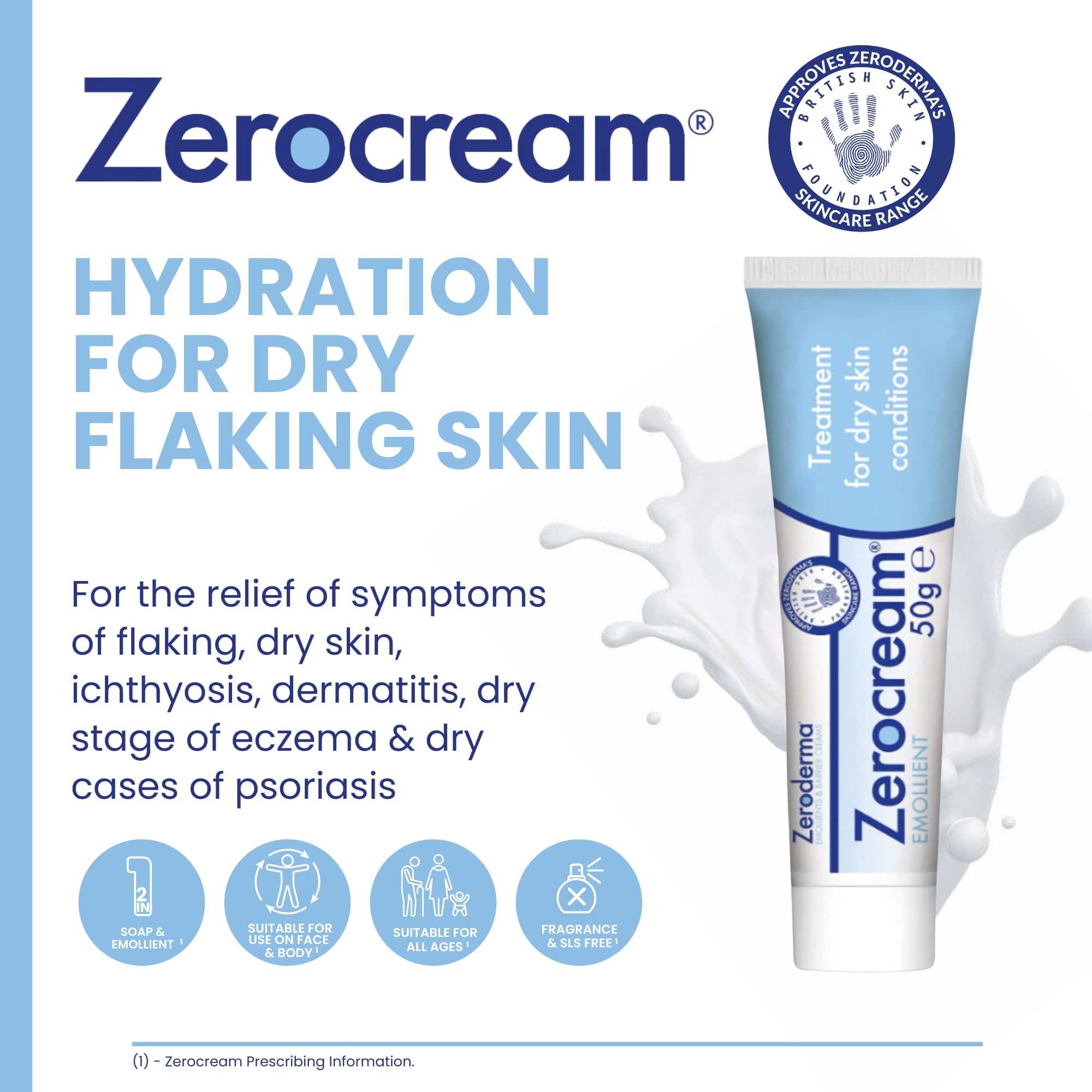 Zeroderma Zerocream Emollient Cream: 2-in-1 Moisturiser & Soap Substitute for Dry Skin 3