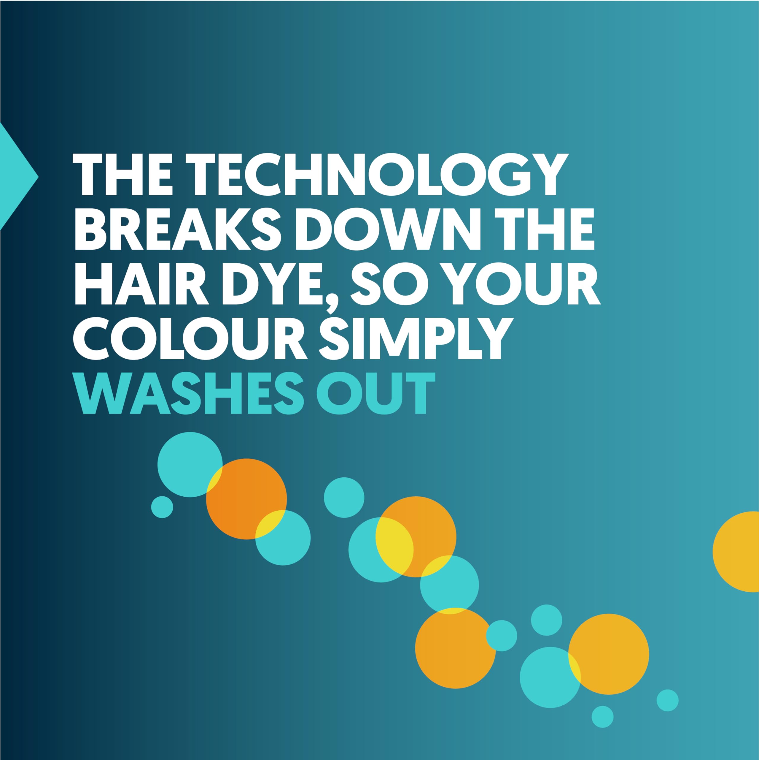 PROVOKE Max Strength Hair Color Remover for Permanent Dye Removal 7