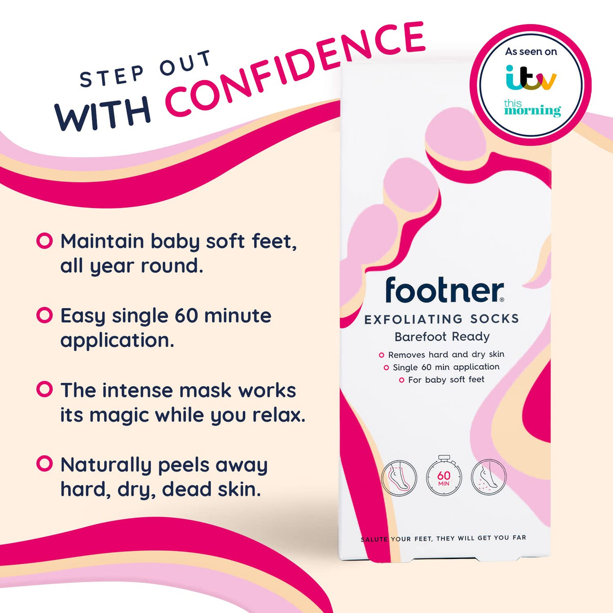 Footner Hands & Feet