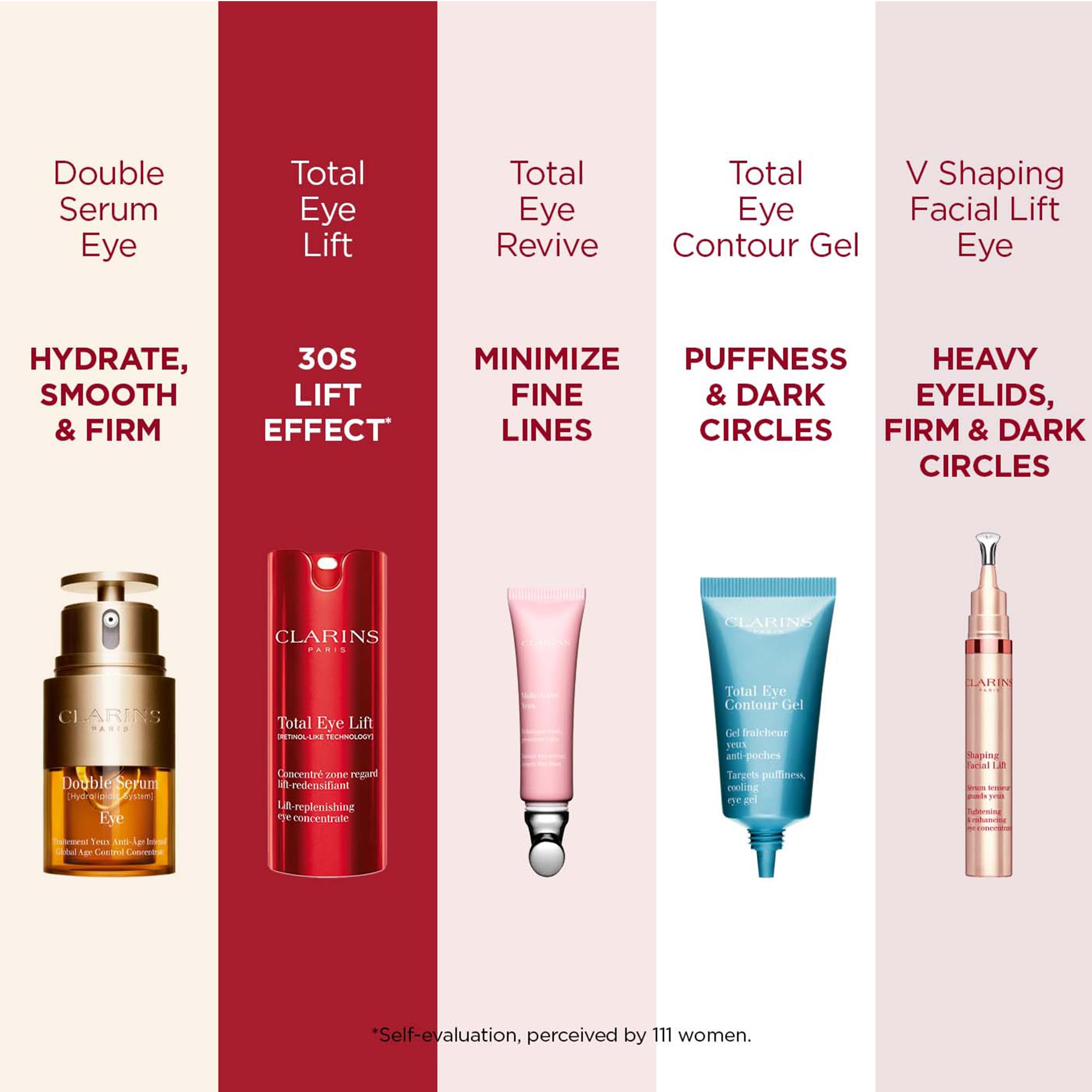 Clarins Total Eye Lift 15 ml 8