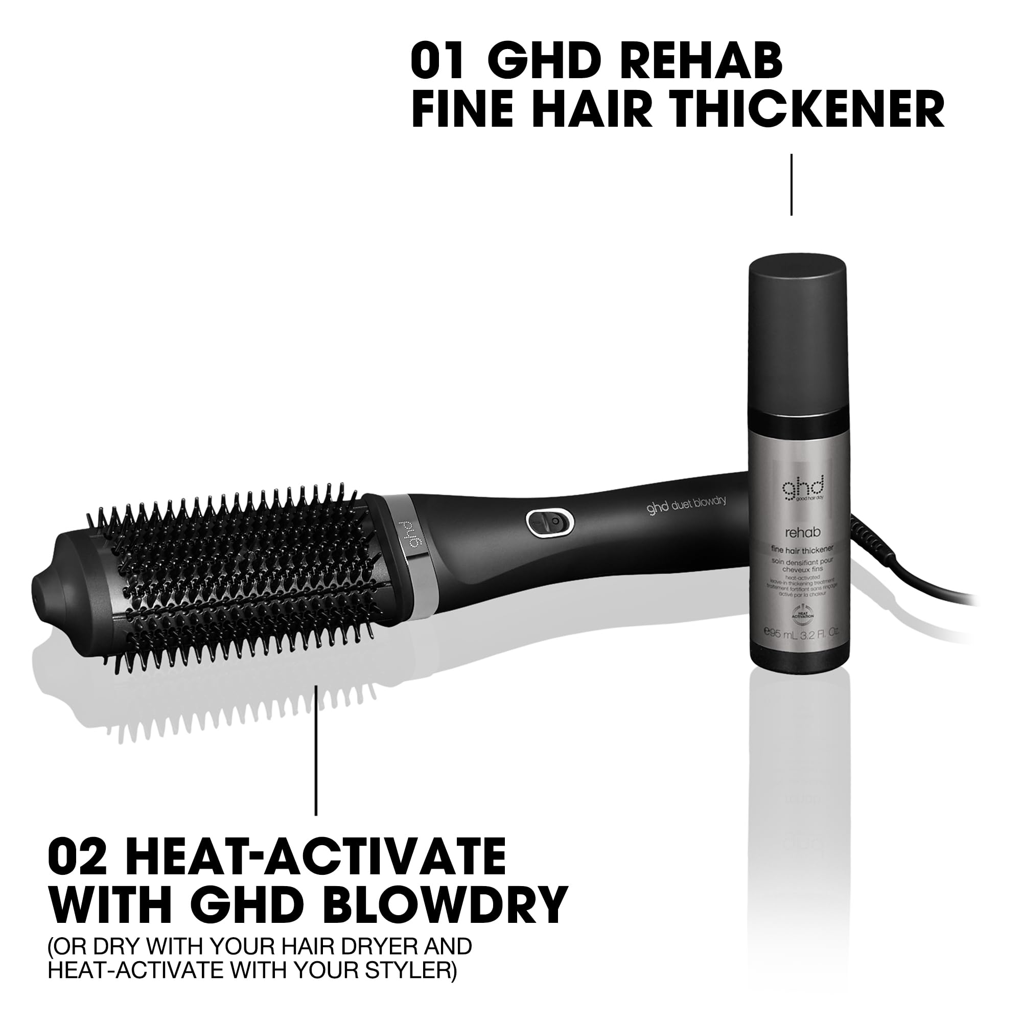 ghd Rehab Fine Hair Thickener Heat-Activated Leave-In Thickening Treatment 7