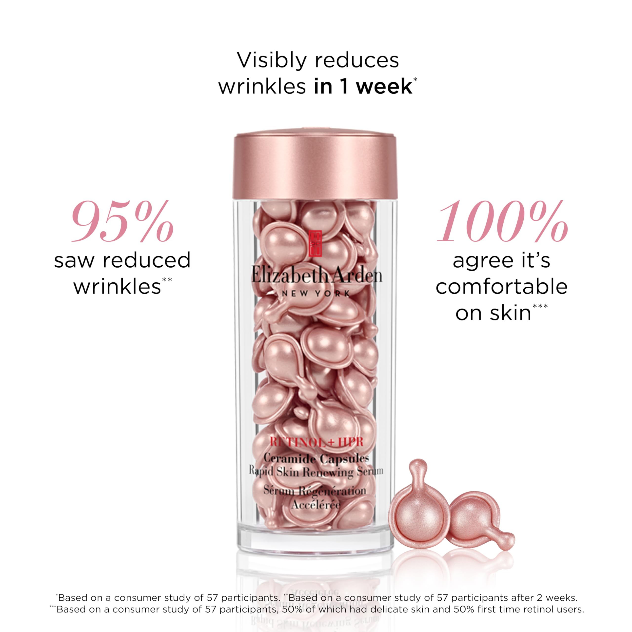 Elizabeth Arden Retinol + HPR Ceramide Kapseln Schnell hauterneuerndes Serum 5