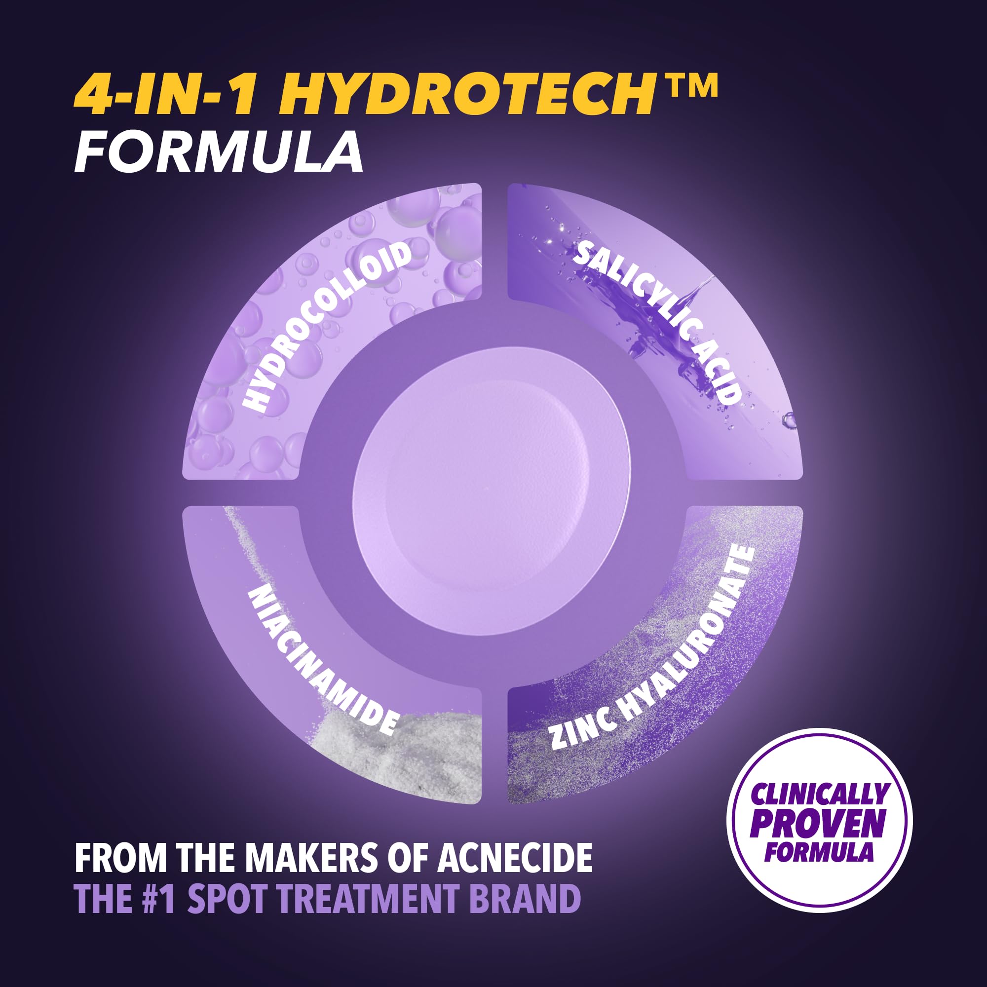 Purifide by Acnecide Skin Restore Pimple Patches with Niacinamide & Salicylic Acid 3