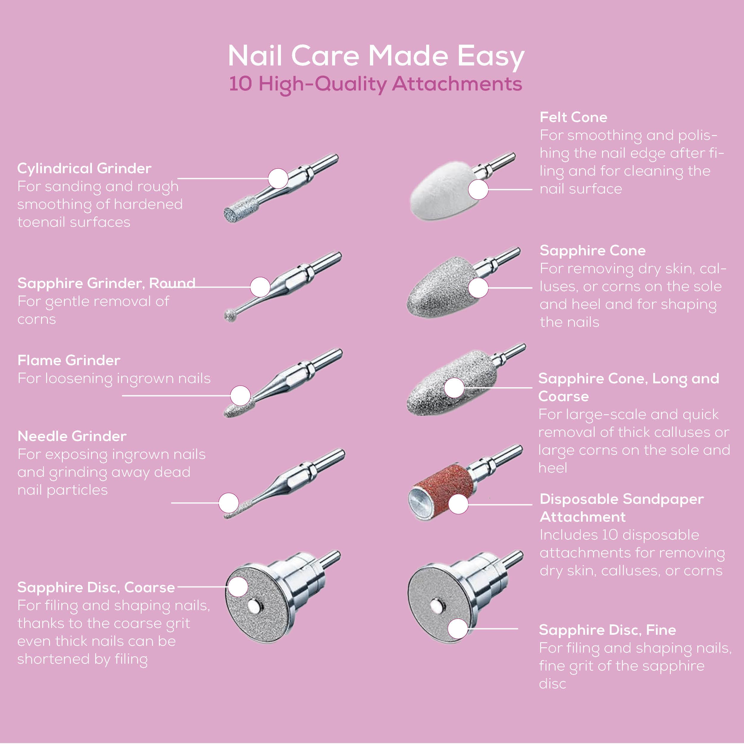 Beurer MP 62 Electric Manicure/Pedicure Set with 10 Tips and LED Light 6