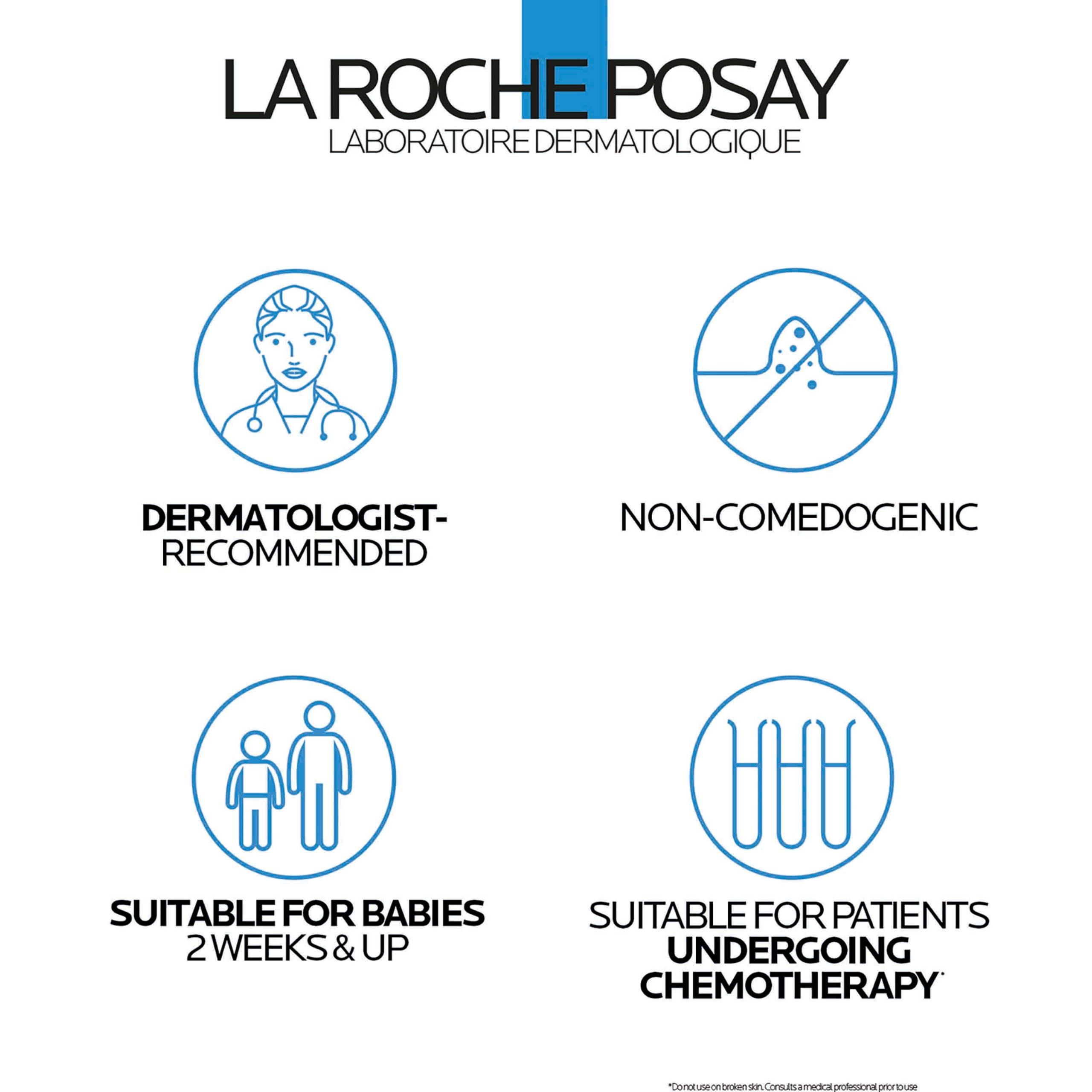 La Roche-Posay Lipikar AP+ Eco-Refill Cleansing Oil 400ml 8