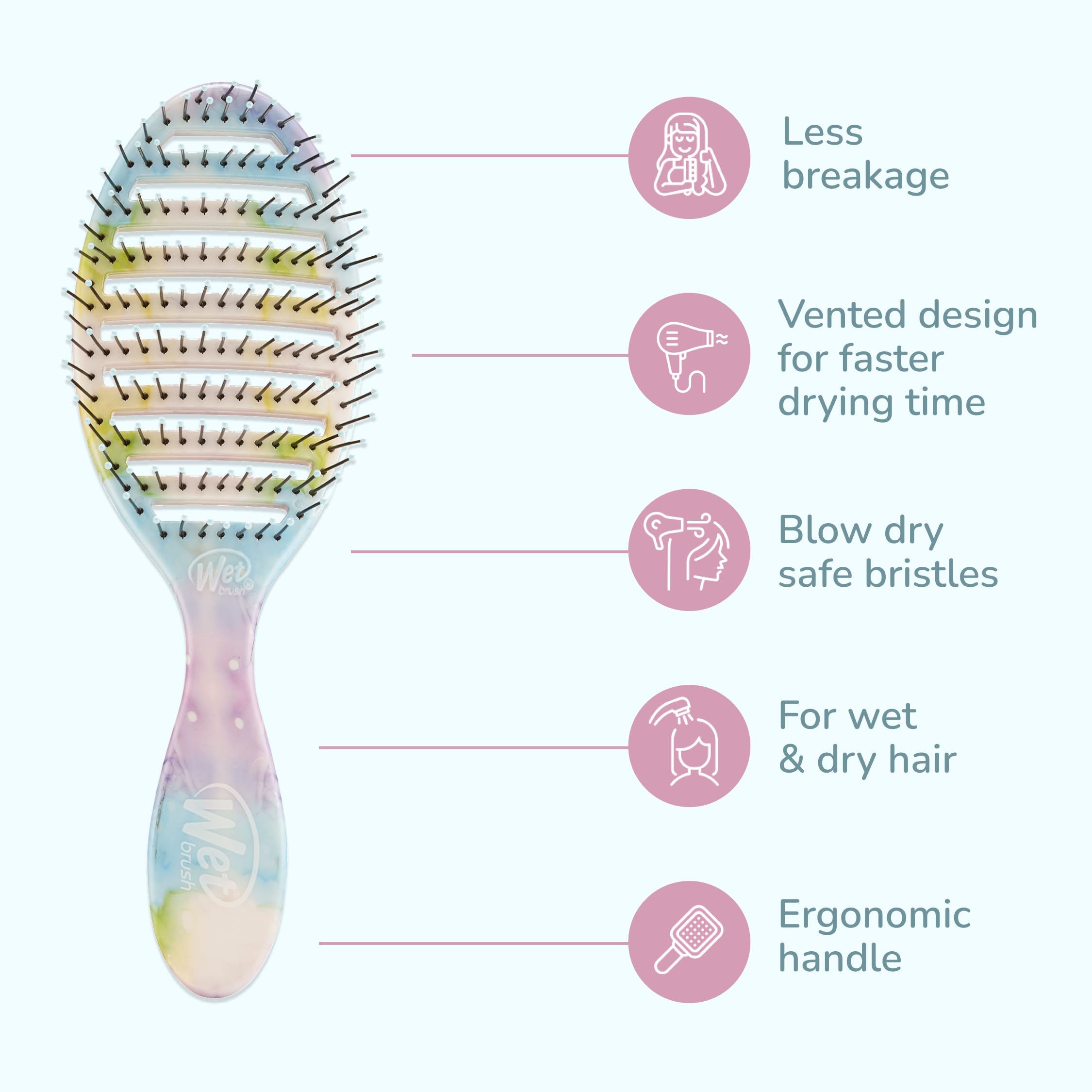 WetBrush Speed Dry Detangler with HeatFlex Bristles for Fast Blow Drying 4