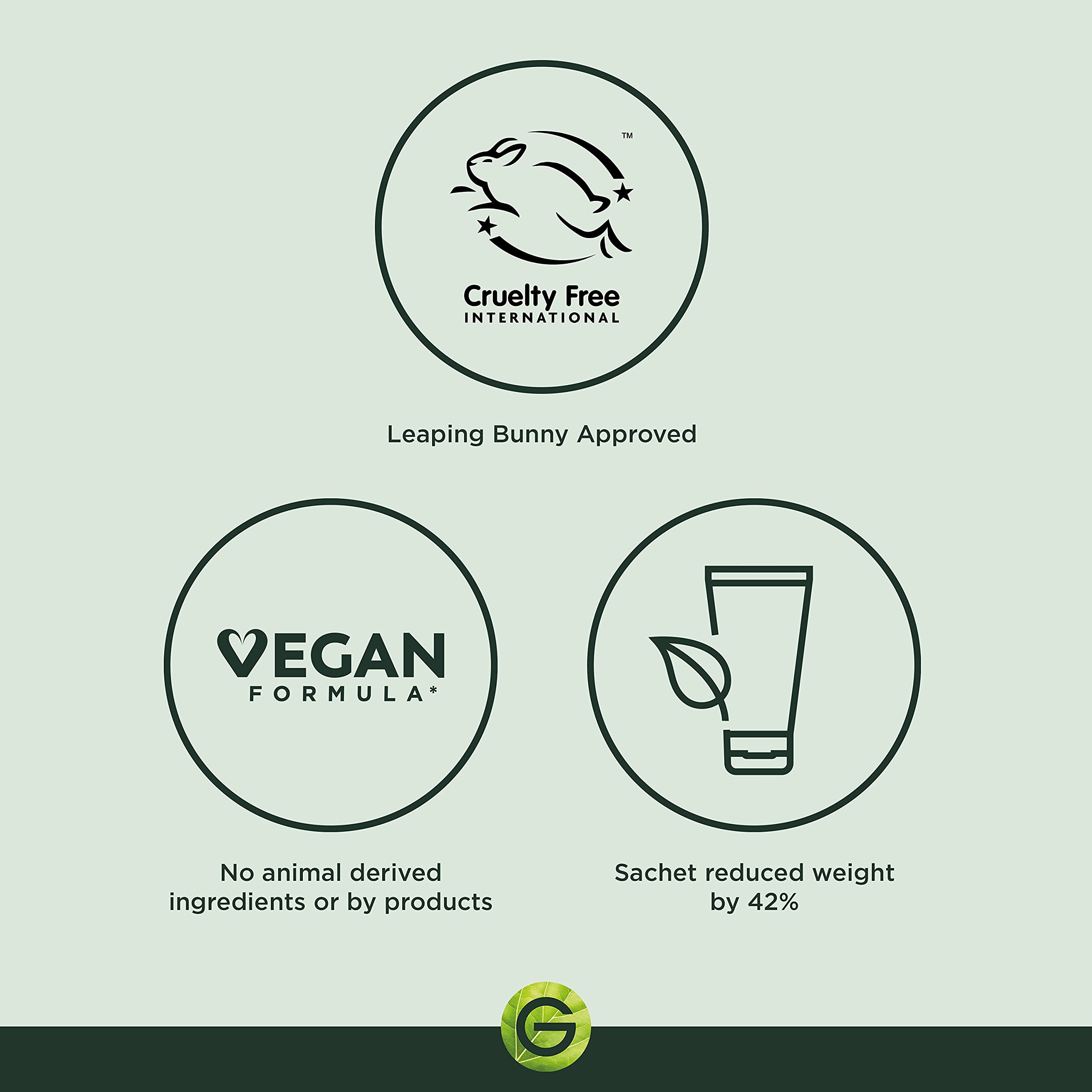 Garnier Ampoule Sheet Masks Set (3 Pack): Vitamin Cg, Niacinamide & Hyaluronic Acid 6