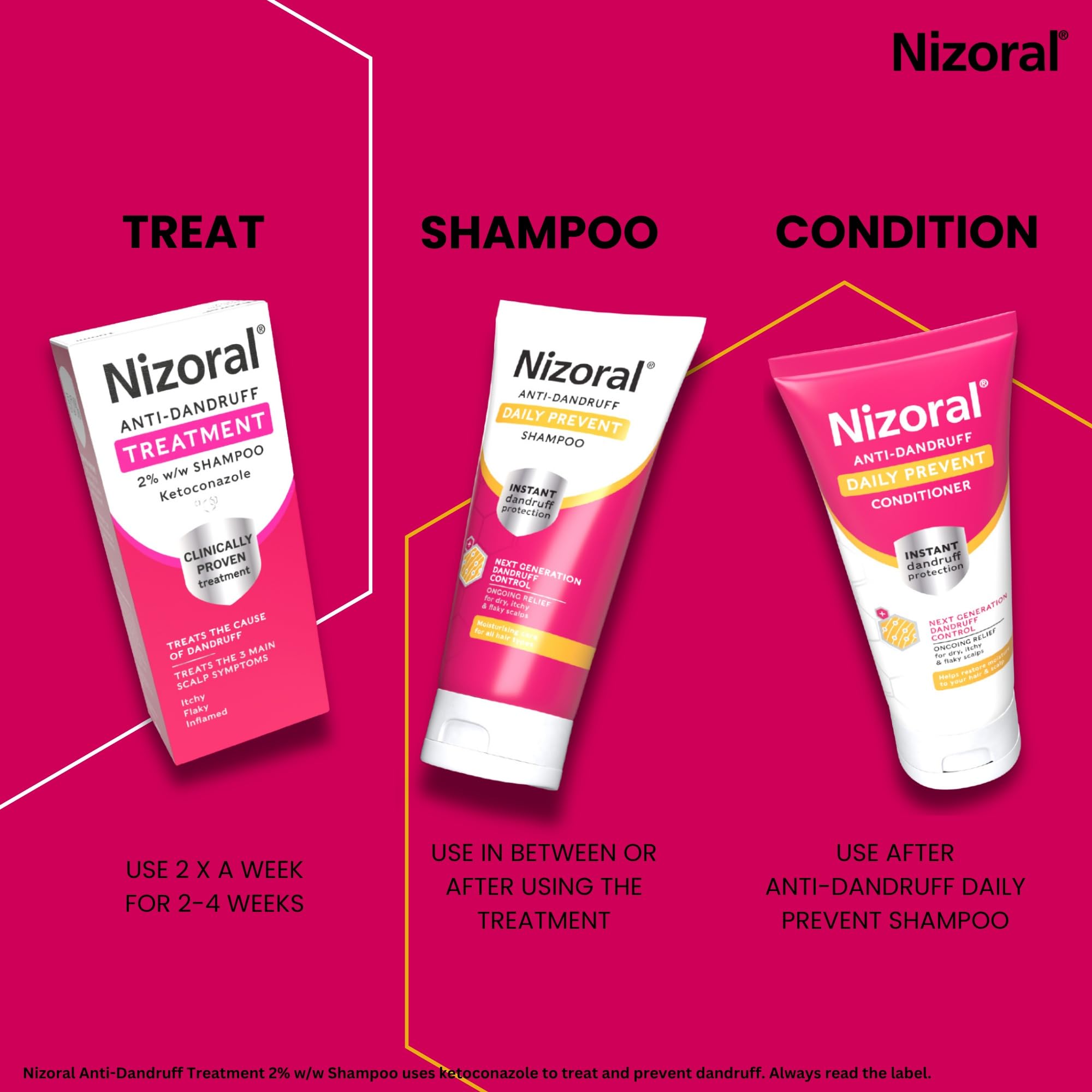 Nizoral Anti-Dandruff Daily Prevent Conditioner for Instant & Ongoing Dandruff Protection 5